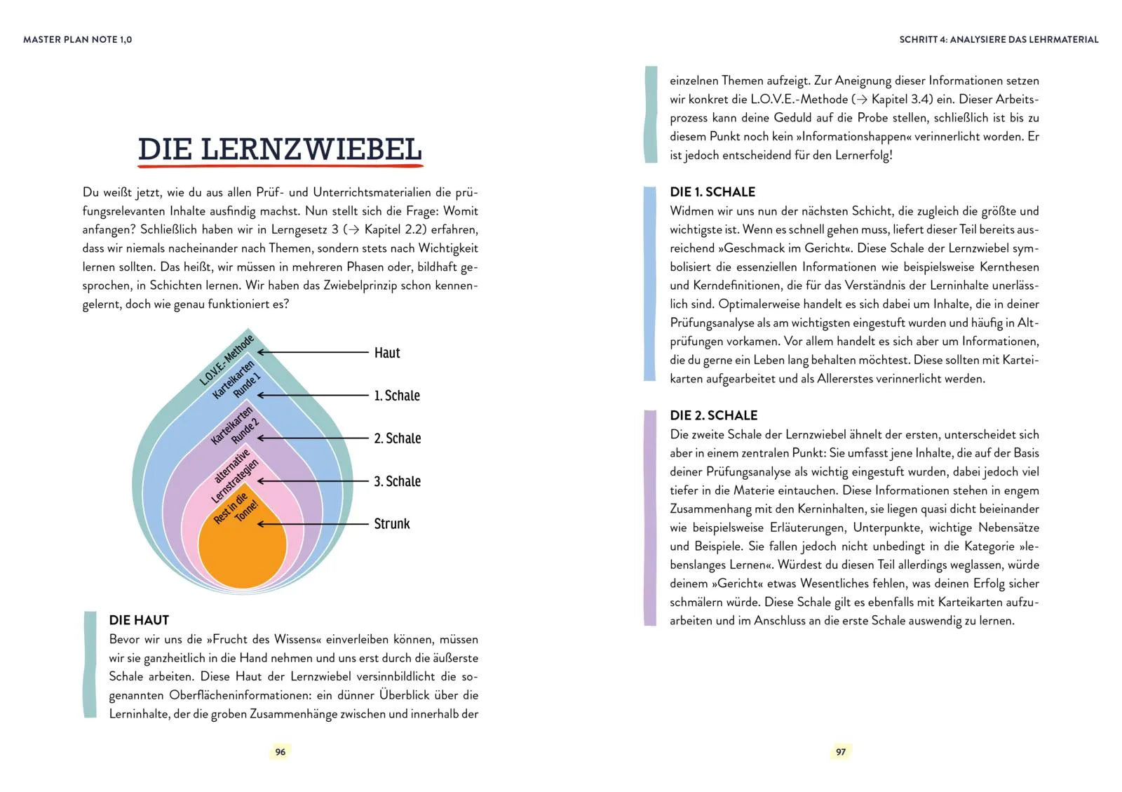 Innenansicht von 'Masterplan Note 1,0 – So lernst du smarter, nicht härter' - Taschenbuch