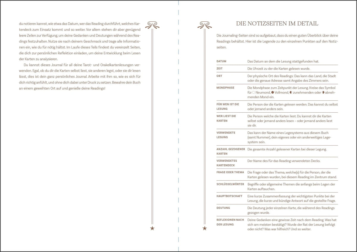 Mein Tarot und Orakel Journal – Ansicht