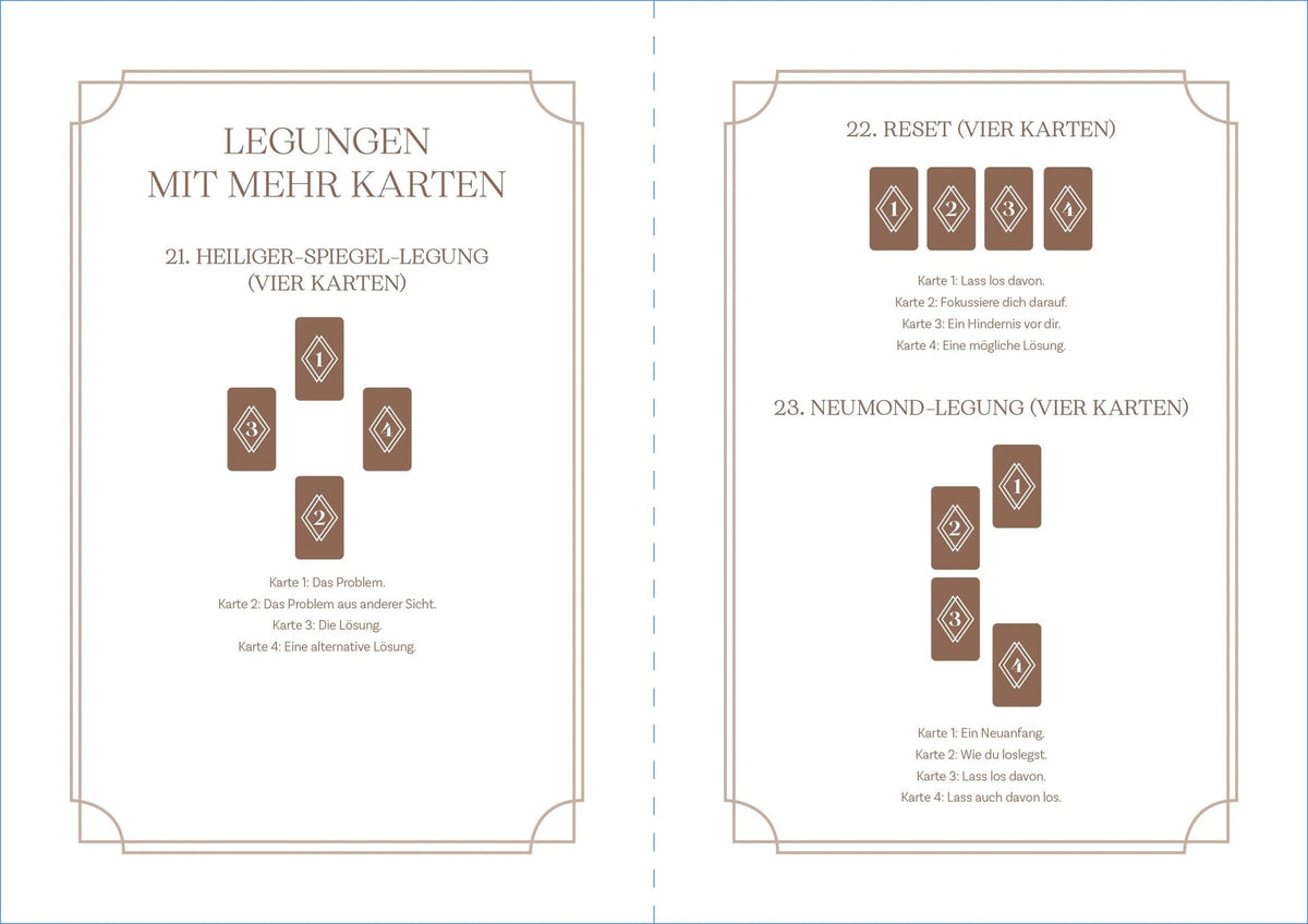 Mein Tarot und Orakel Journal – Ansicht
