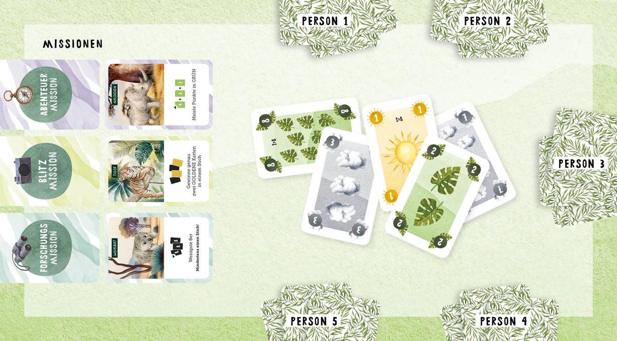 Kartenspiel: Mission: Wild Life – Ansicht