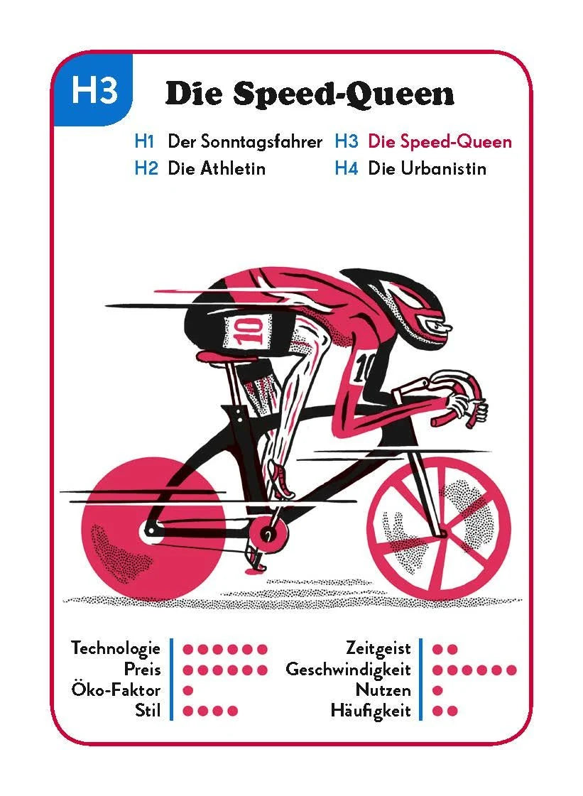 Modern Cyclists - Das Quartett – Ansicht