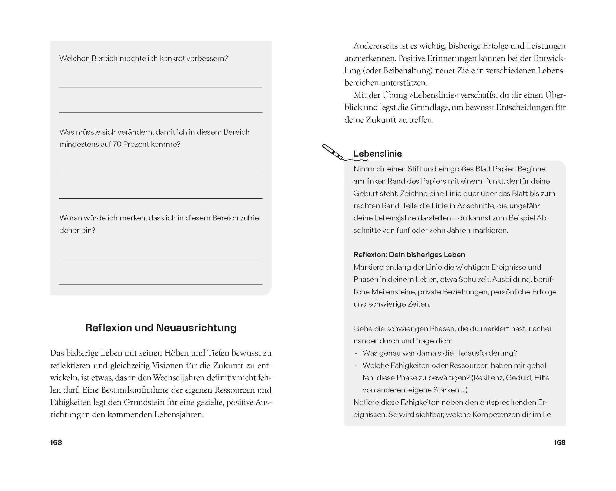 Detailansicht: My Meno Mind (Paperback)