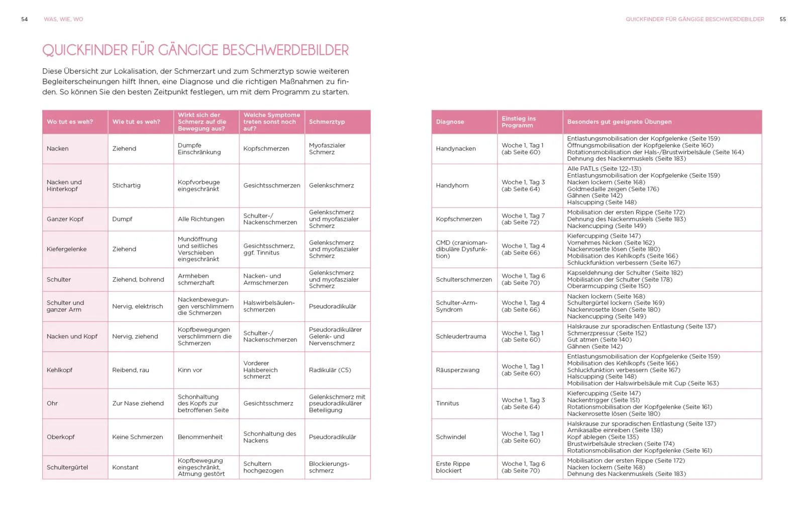 Innenansicht von 'Nacken & Schultern – schmerzfrei in 30 Tagen' - Taschenbuch