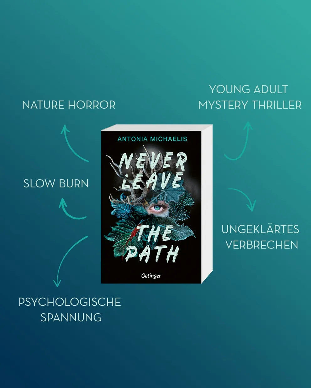 Detailansicht: Never Leave the Path (Taschenbuch)