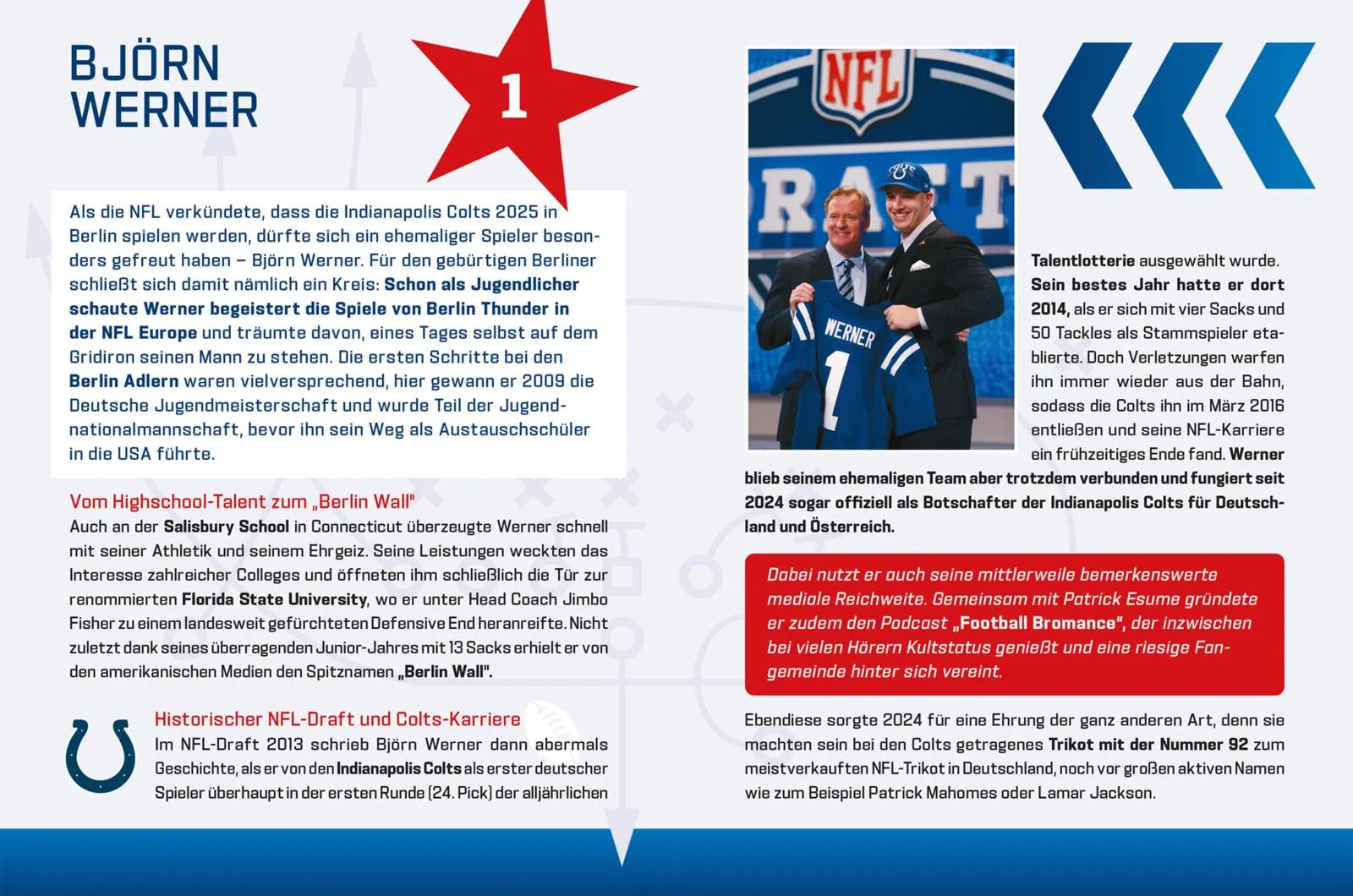 Holger Weishaupt - NFL American Football Adventskalender 2025