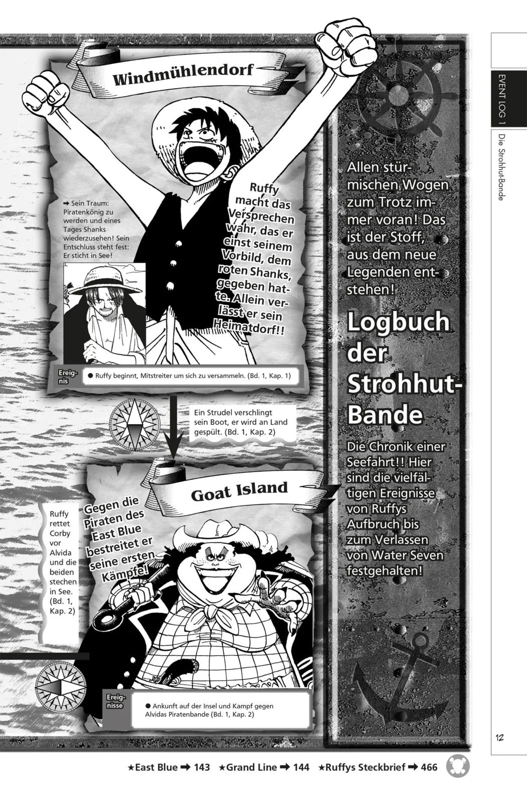 Produktansicht: One Piece Yellow (Taschenbuch)