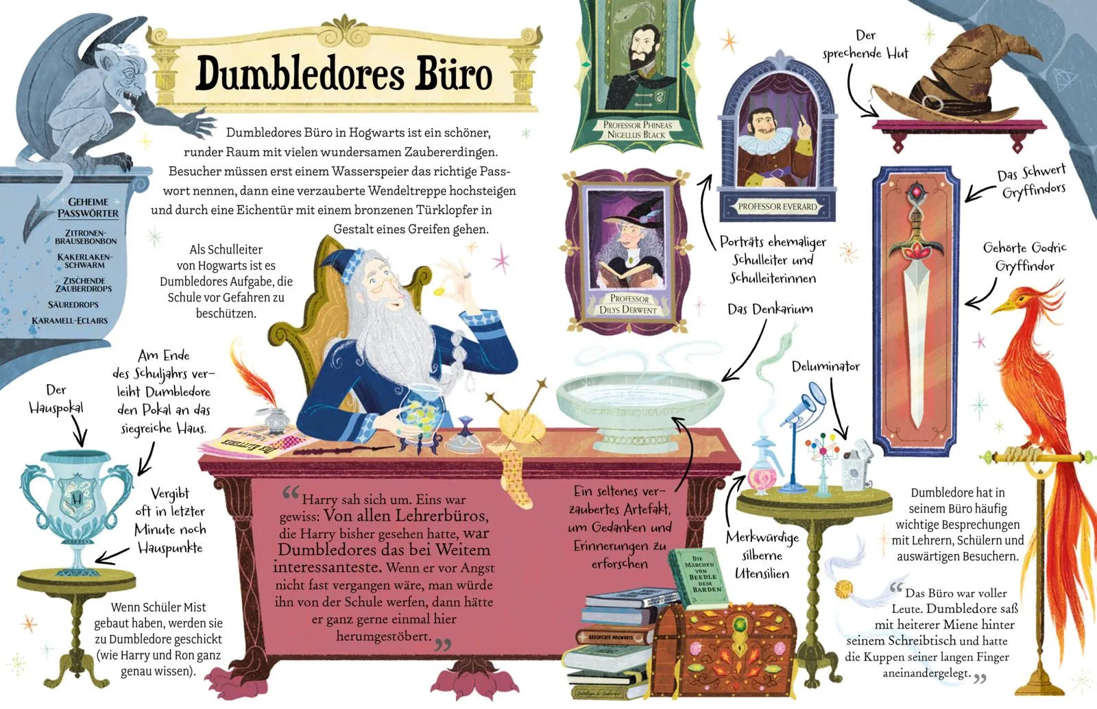Abbildung von 'Potter Guides: Professor Dumbledore'