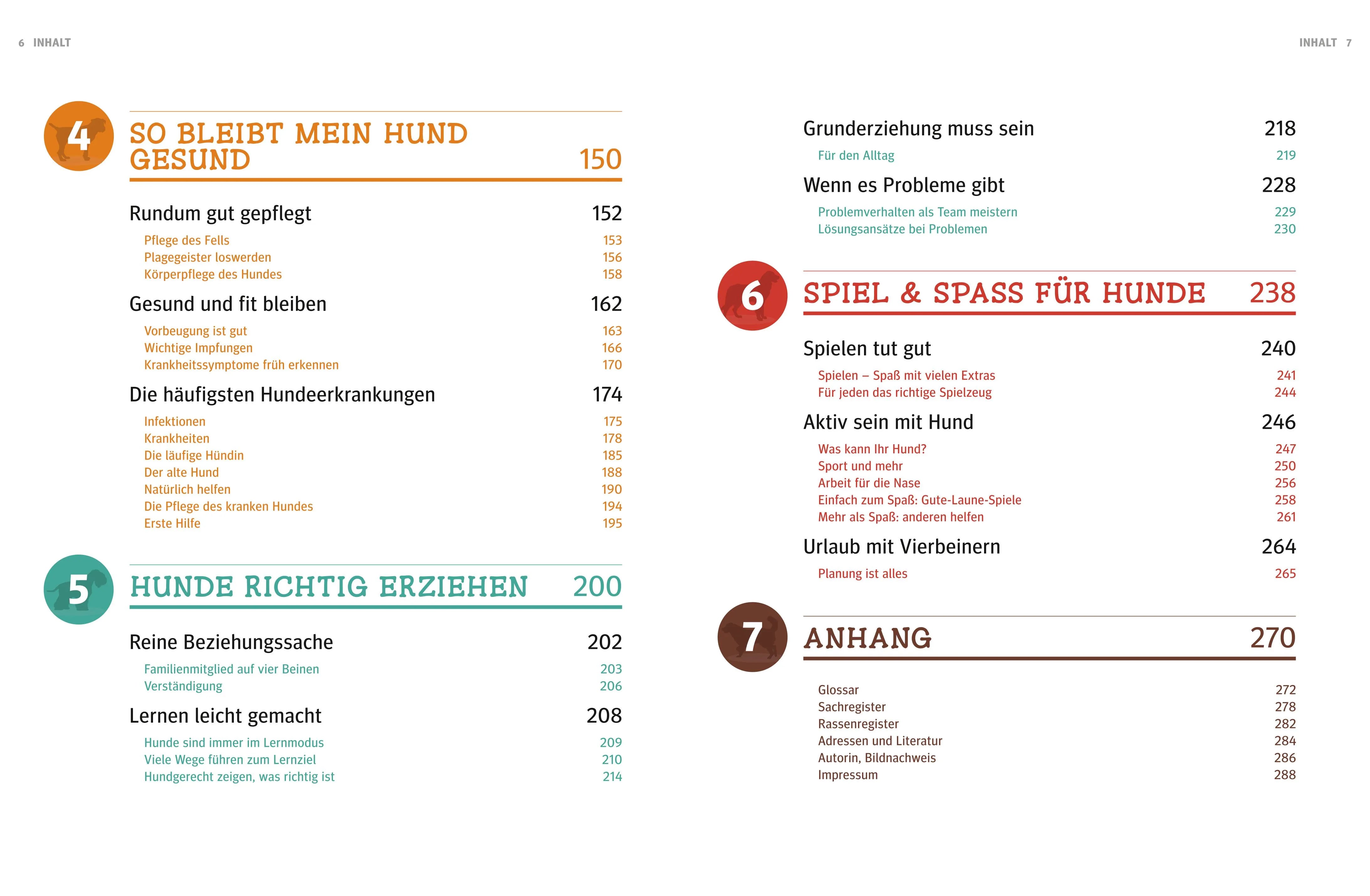 Heike Schmidt-Röger - Praxishandbuch Hunde