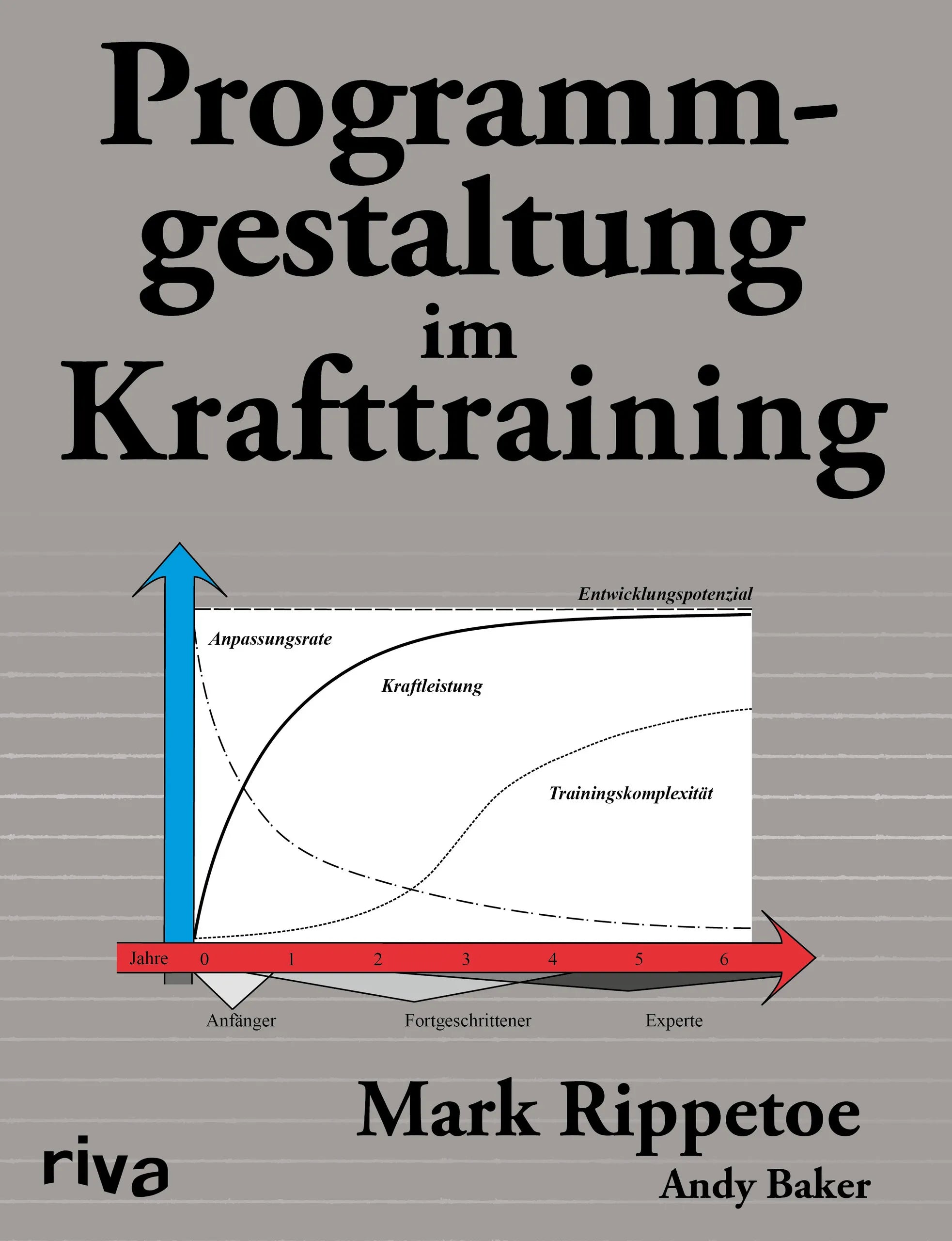 Buchcover von 'Programmgestaltung im Krafttraining' - Taschenbuch von Mark Rippetoe