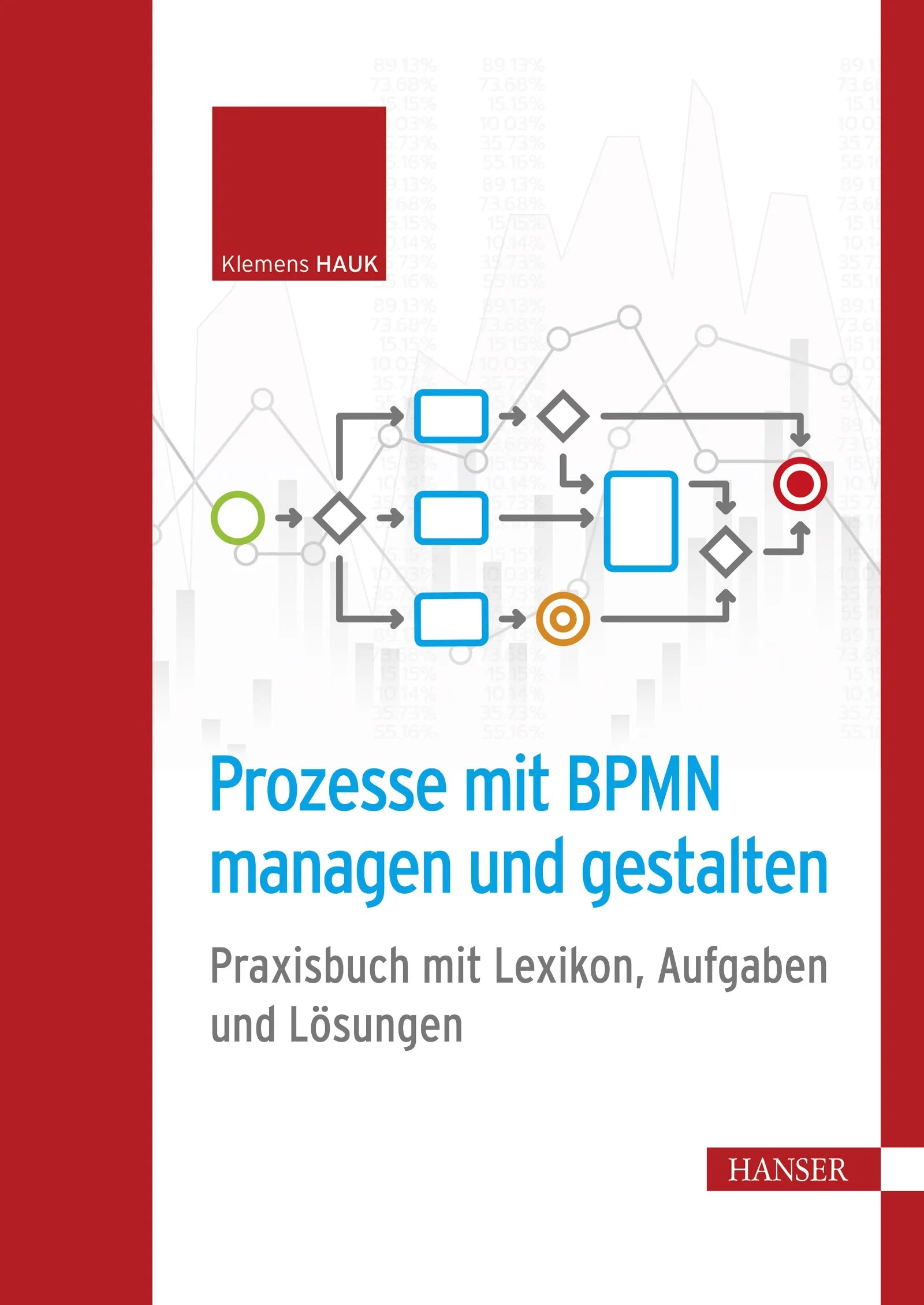 Cover: Prozesse mit BPMN managen und gestalten (E-Book) von Klemens Hauk