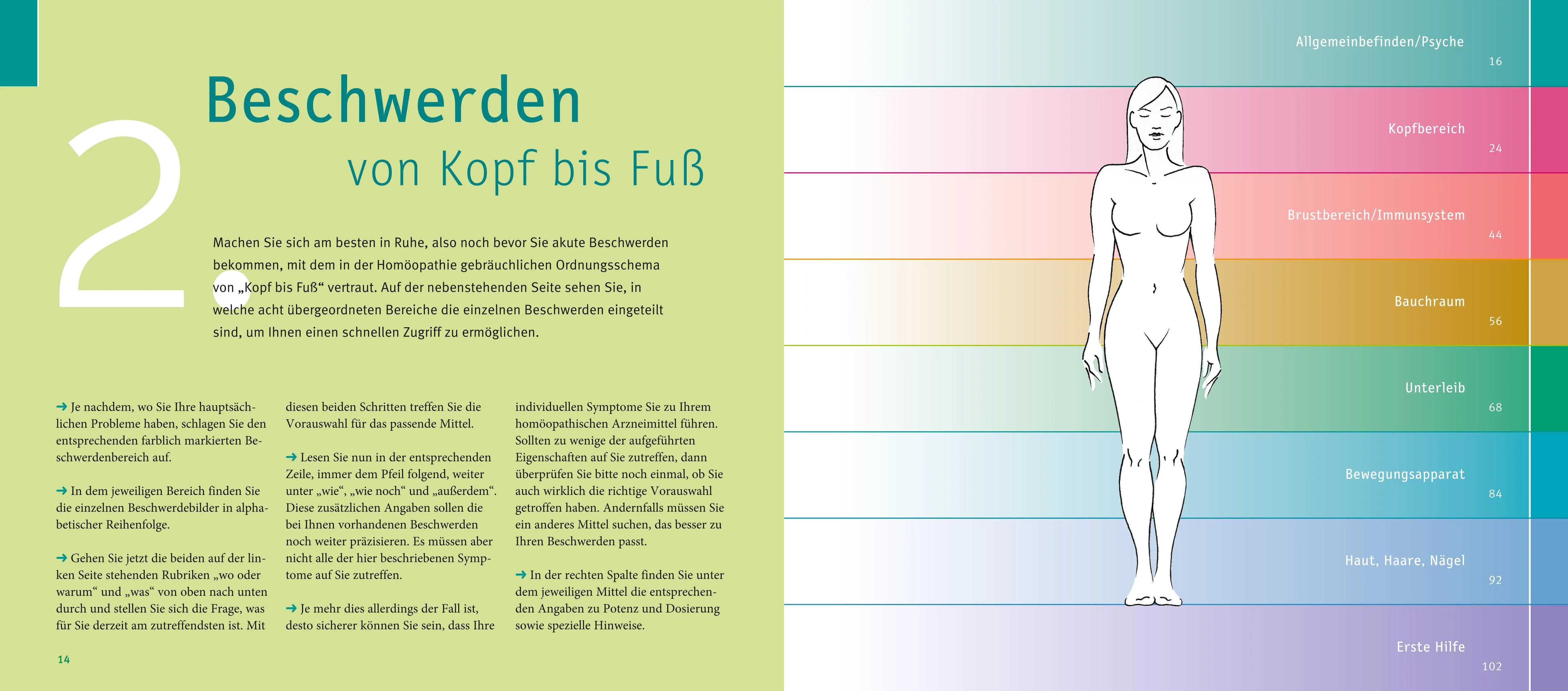 Abbildung von 'Quickfinder Homöopathie'