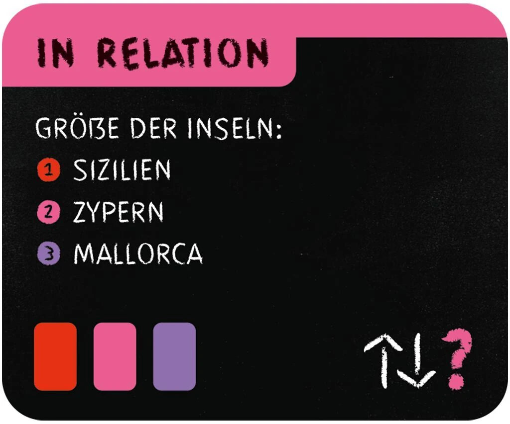QUIZ-O-METER – Ansicht