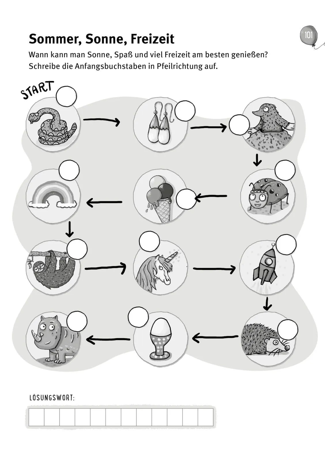 Detailansicht: Rätselspaß Grundschule: Mein dicker Spaß- und Rätselblock (Taschenbuch)