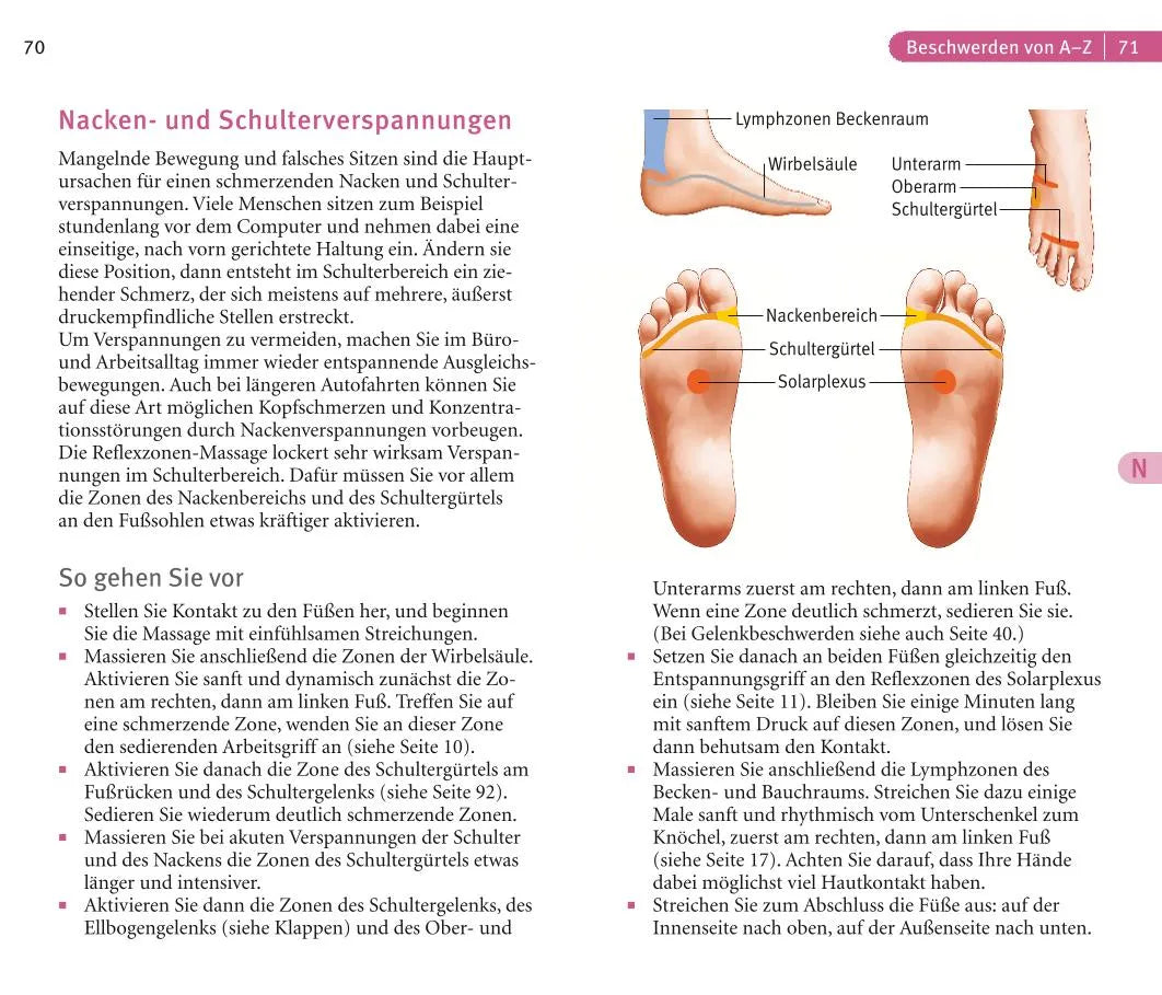 Abbildung von 'Reflexzonen-Massage'