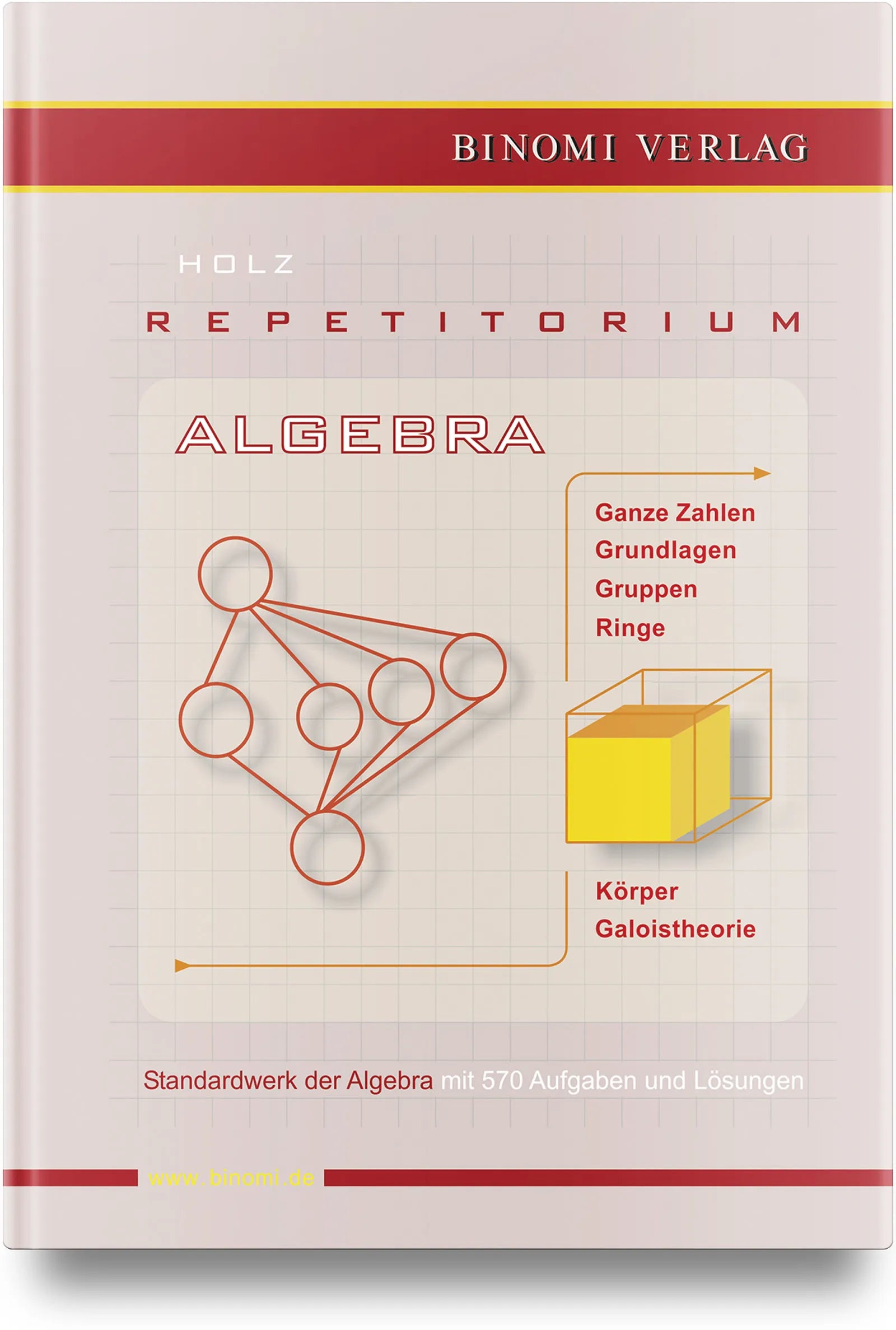 Buchcover von 'Repetitorium Algebra' - Gebundene Ausgabe von Michael Holz