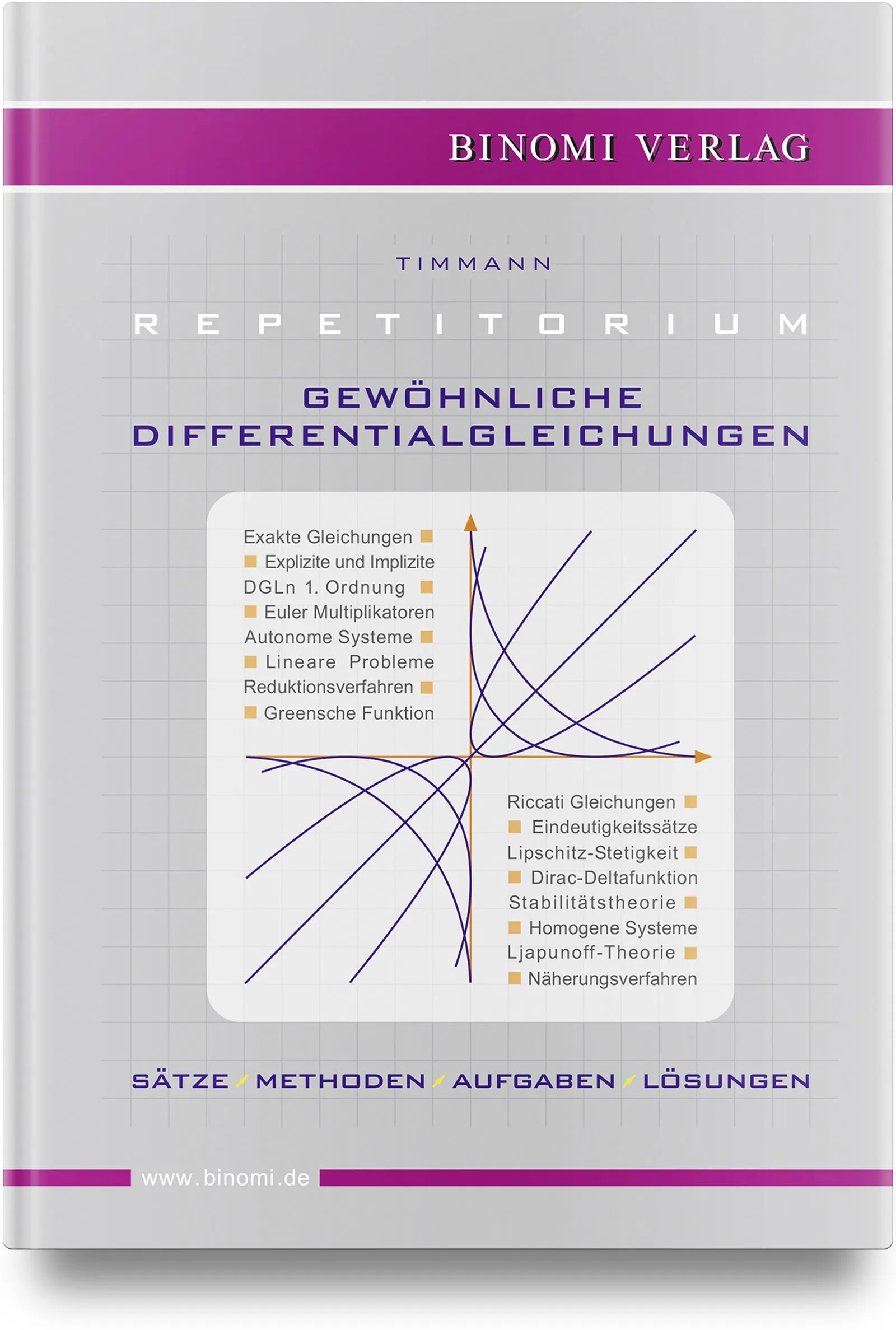 Buchcover von 'Repetitorium Gewöhnliche Differentialgleichungen' - Gebundene Ausgabe von Steffen Timmann