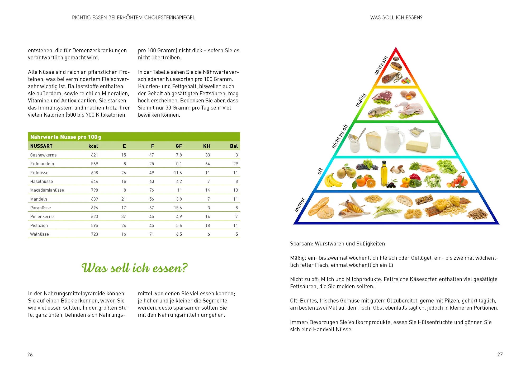 Innenansicht von 'Richtige Ernährung bei erhöhtem Cholesterinspiegel' - Taschenbuch