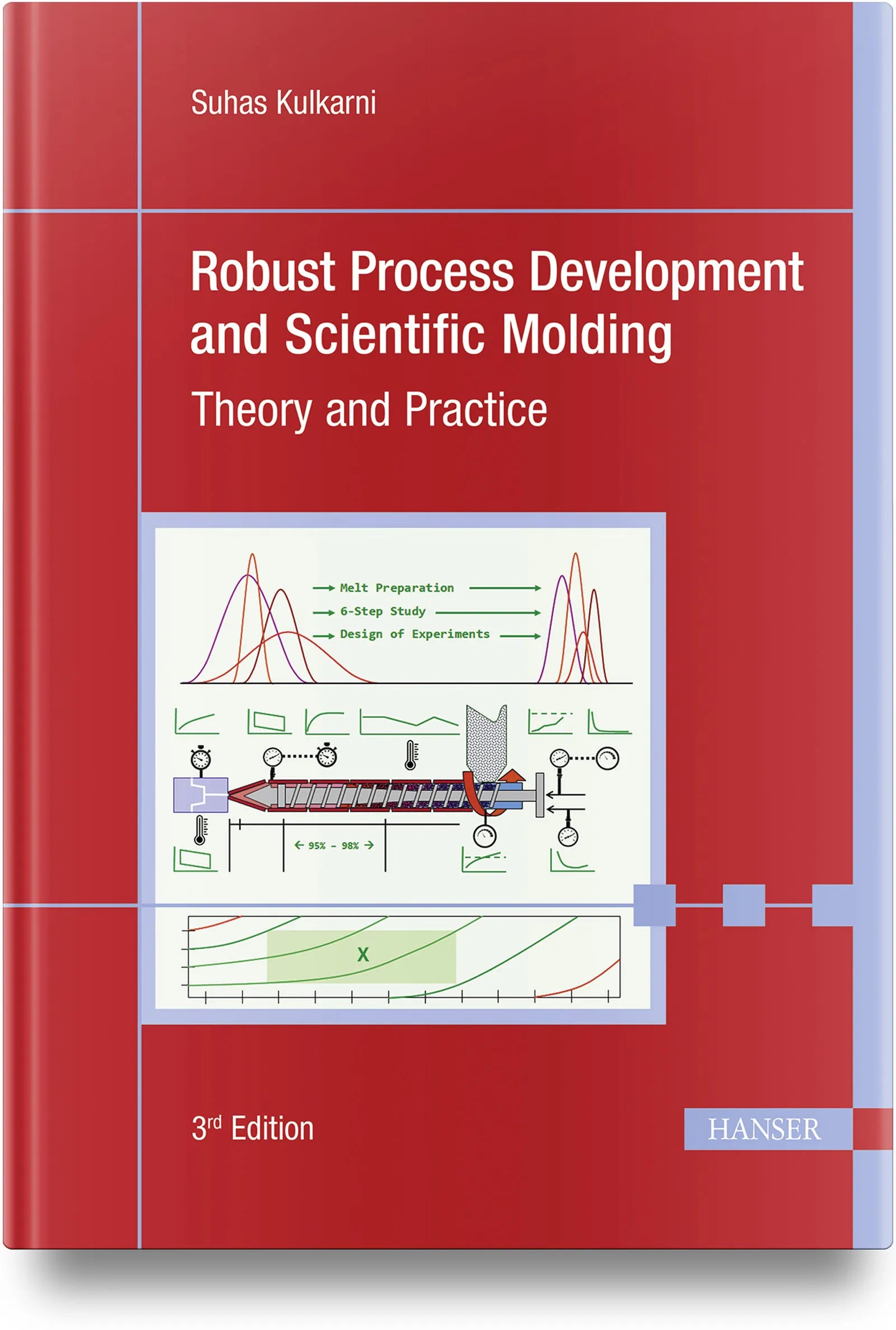 Cover: Robust Process Development and Scientific Molding (E-Book) von Suhas Kulkarni