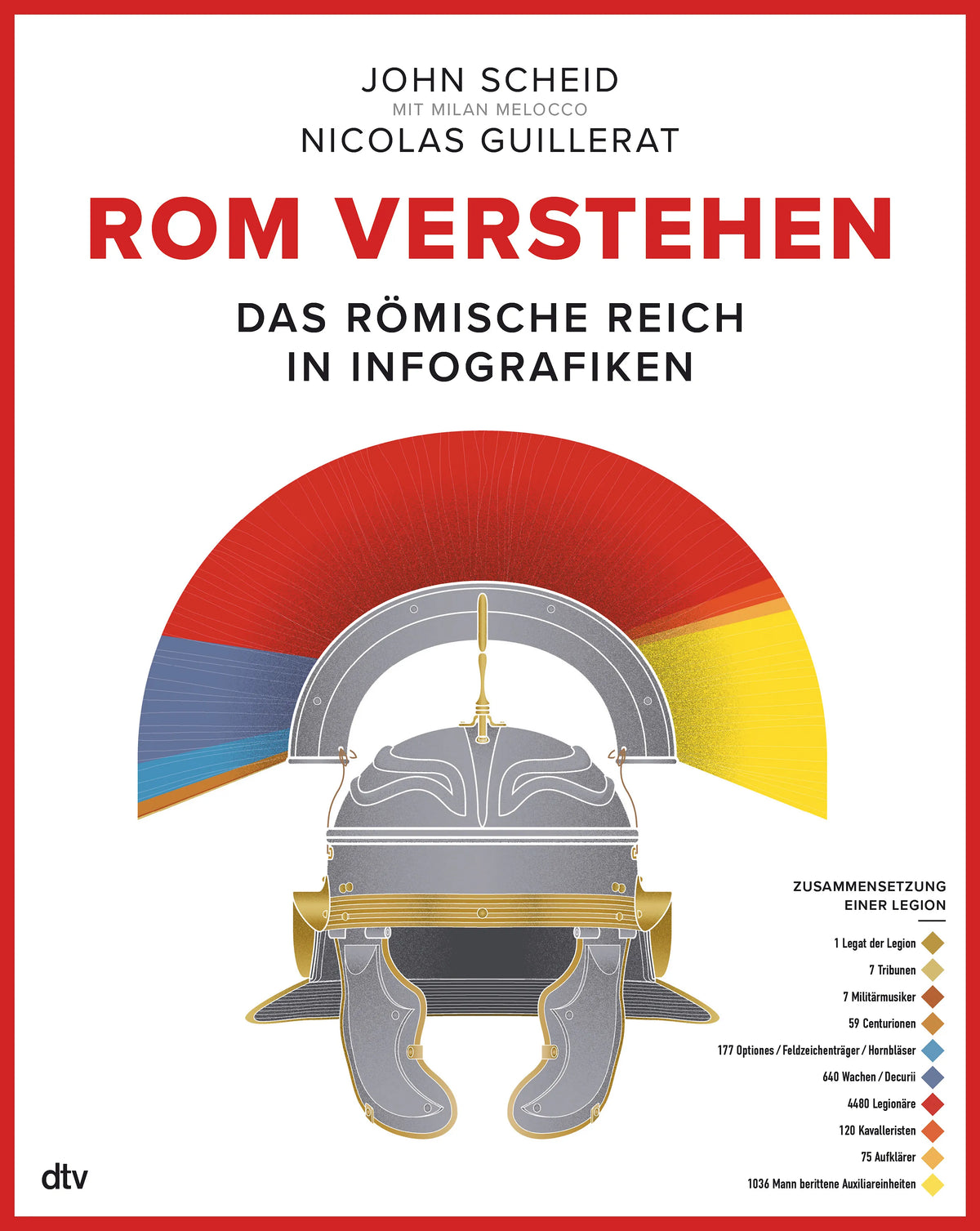 Buchcover von 'Rom verstehen' - Gebundene Ausgabe von John Scheid