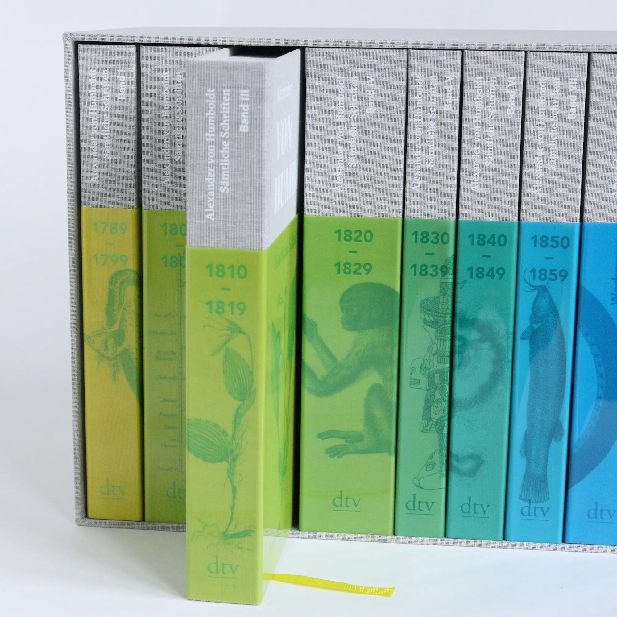 Abbildung von 'Sämtliche Schriften'