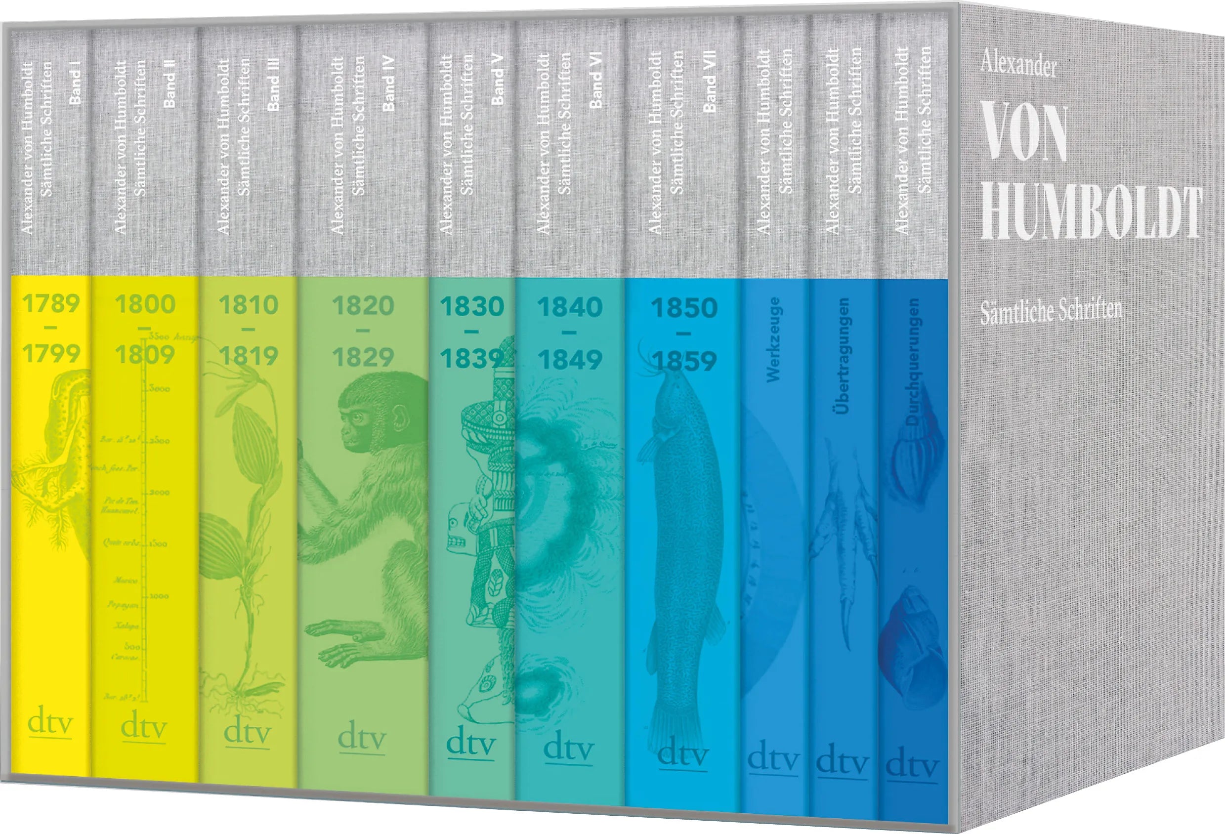 Buchcover von 'Sämtliche Schriften' - Gebundene Ausgabe von Alexander von Humboldt