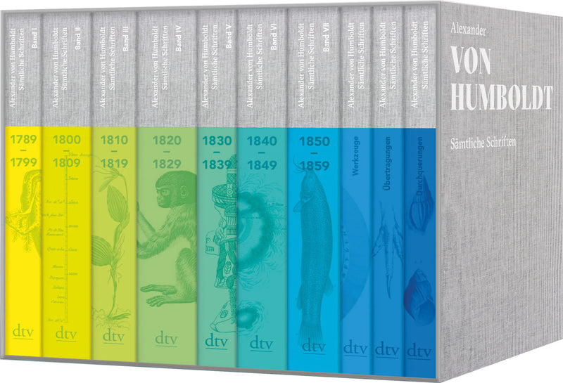 Sämtliche Schriften