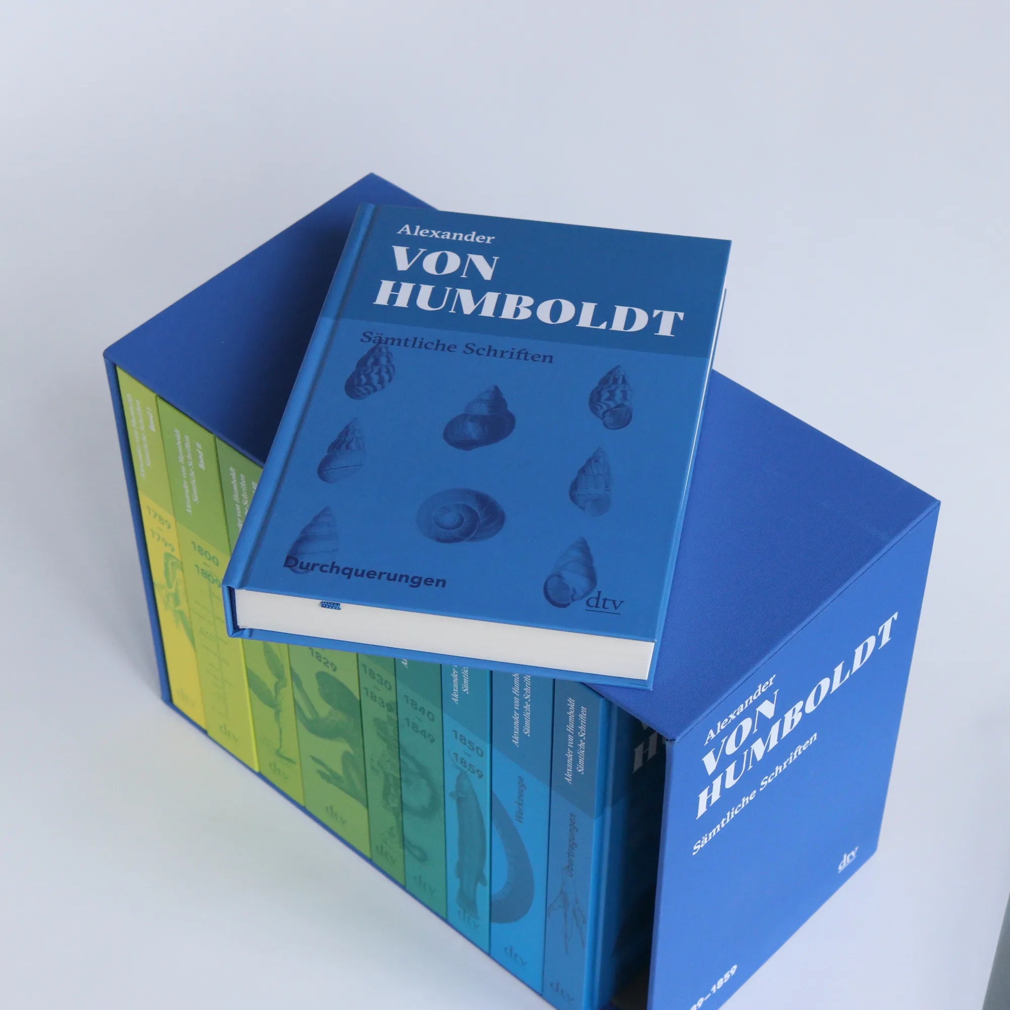 Abbildung von 'Sämtliche Schriften'