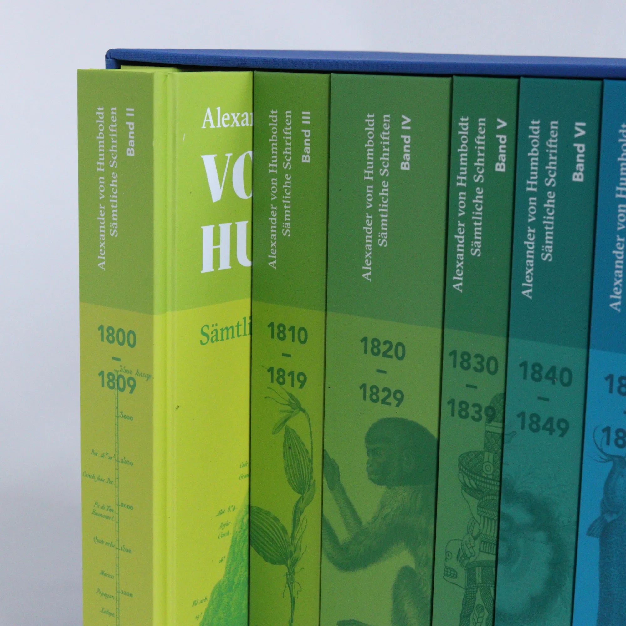 Produktansicht: Sämtliche Schriften (Gebundene Ausgabe)