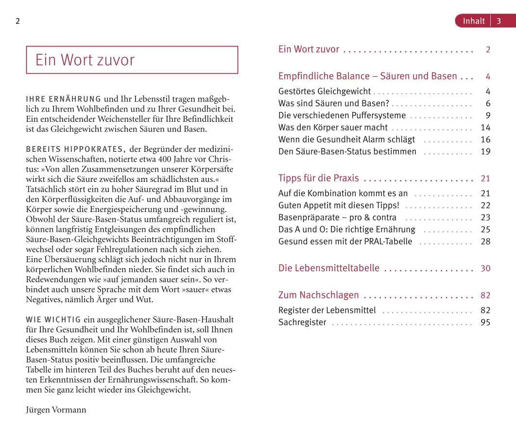 Abbildung von 'Säure-Basen-Balance'