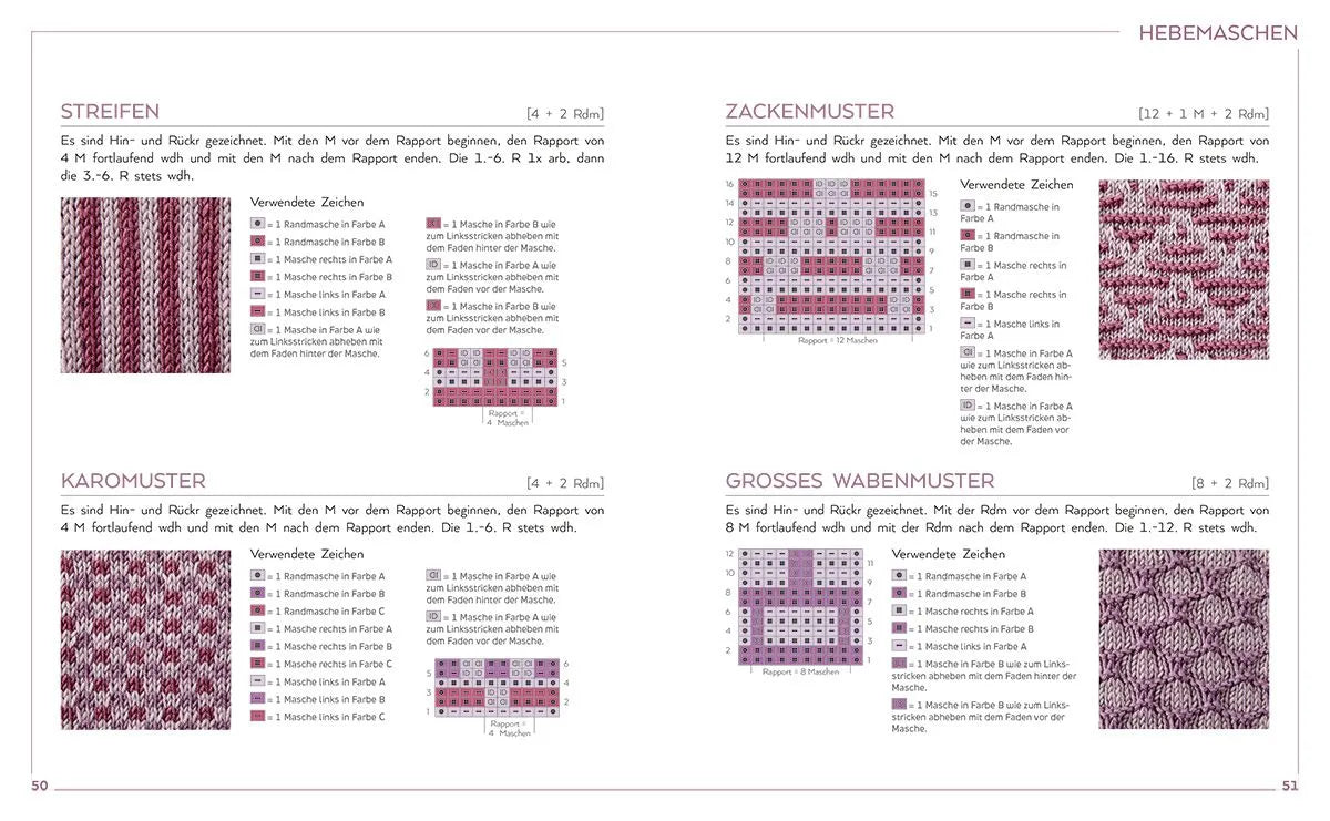 Detailansicht: Strickmuster to go (Taschenbuch)