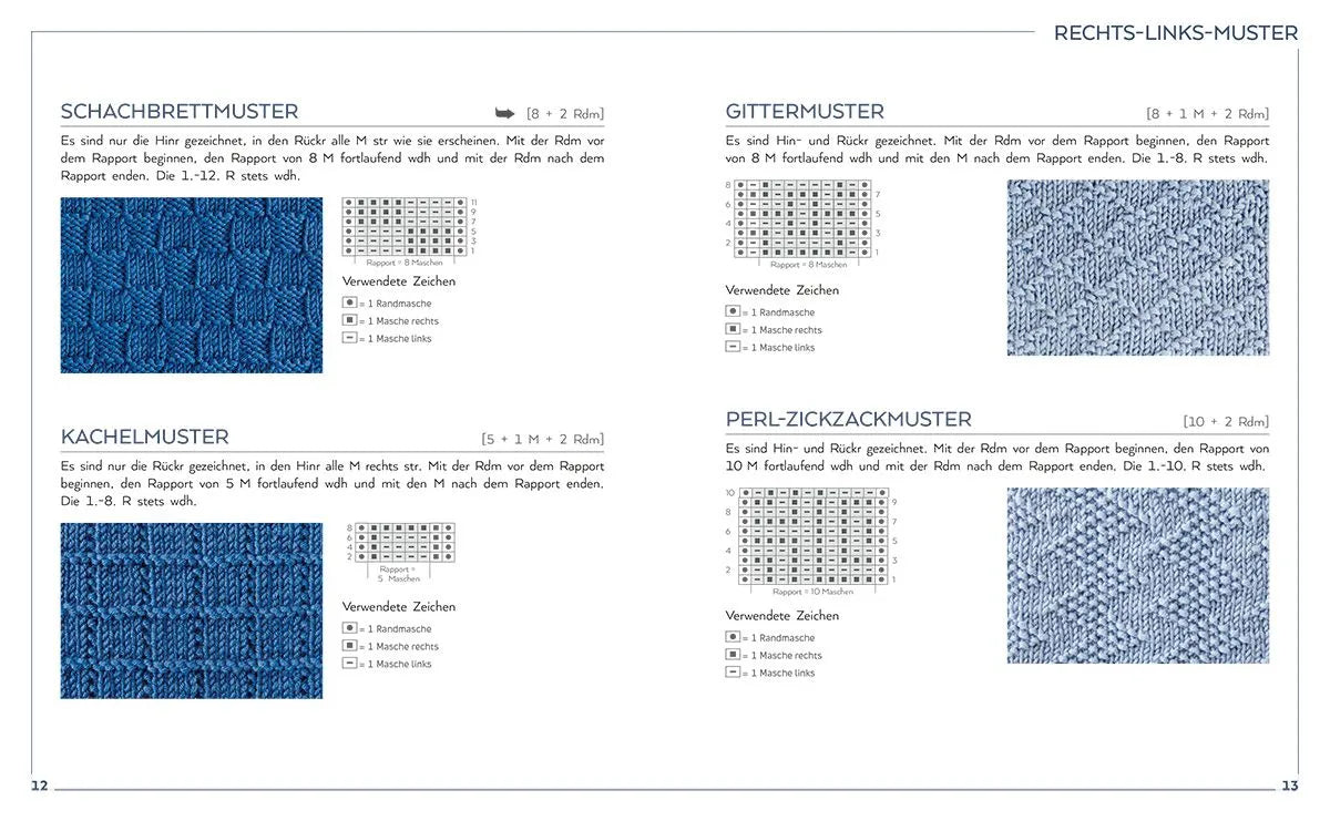 Detailansicht: Strickmuster to go (Taschenbuch)