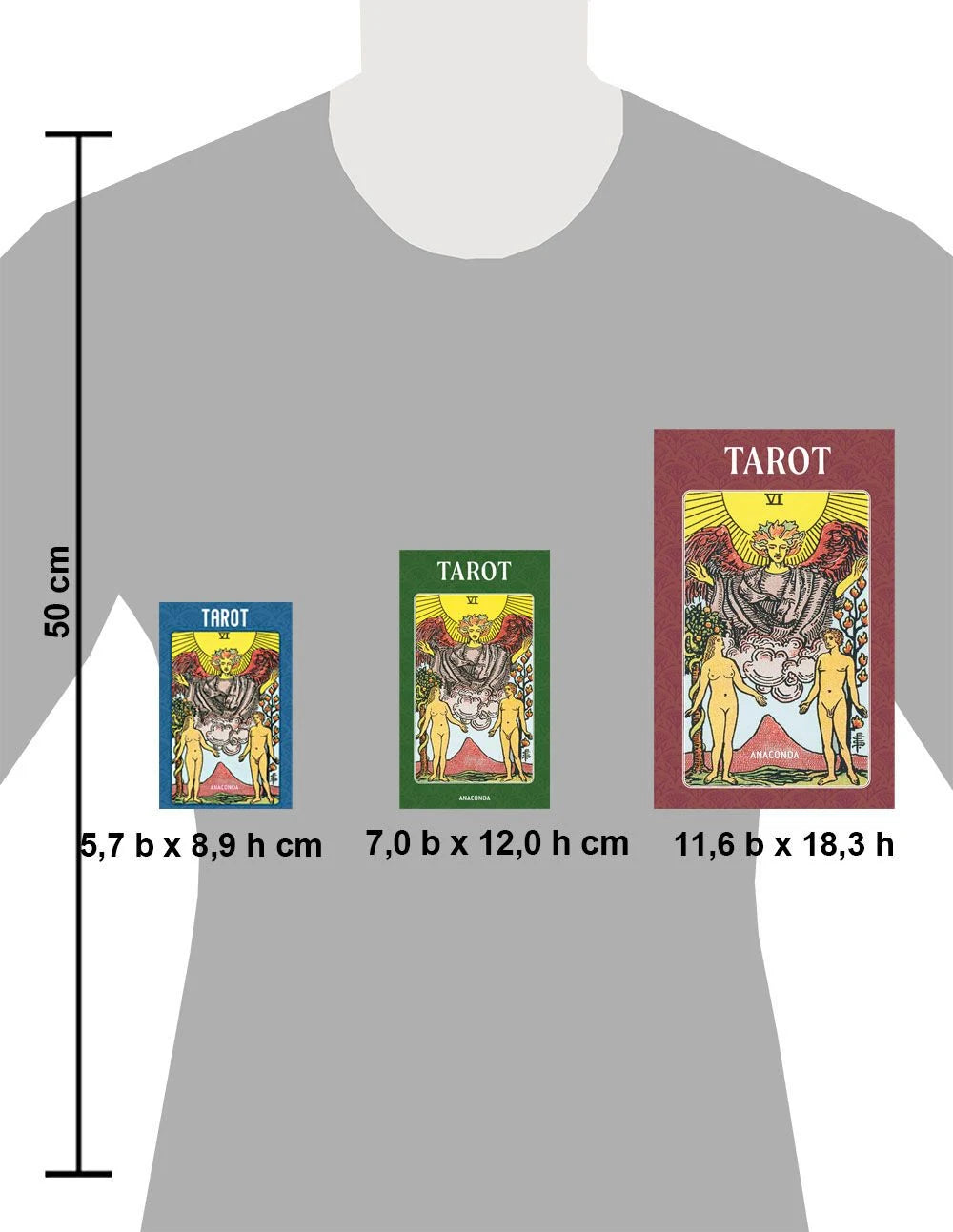 Tarot – Ansicht