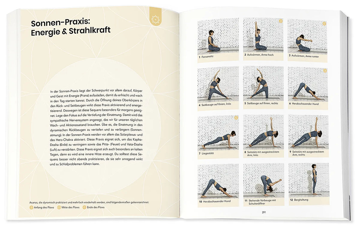 Abbildung von 'Yoga'