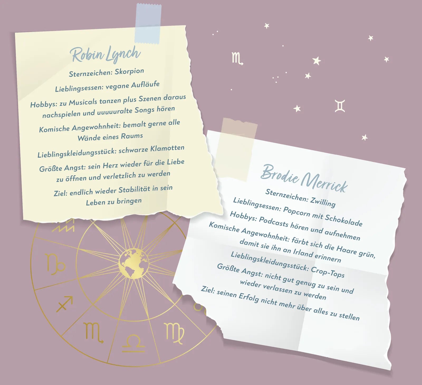 Abbildung von 'Zodiac Love: Infinity in Our Hearts'