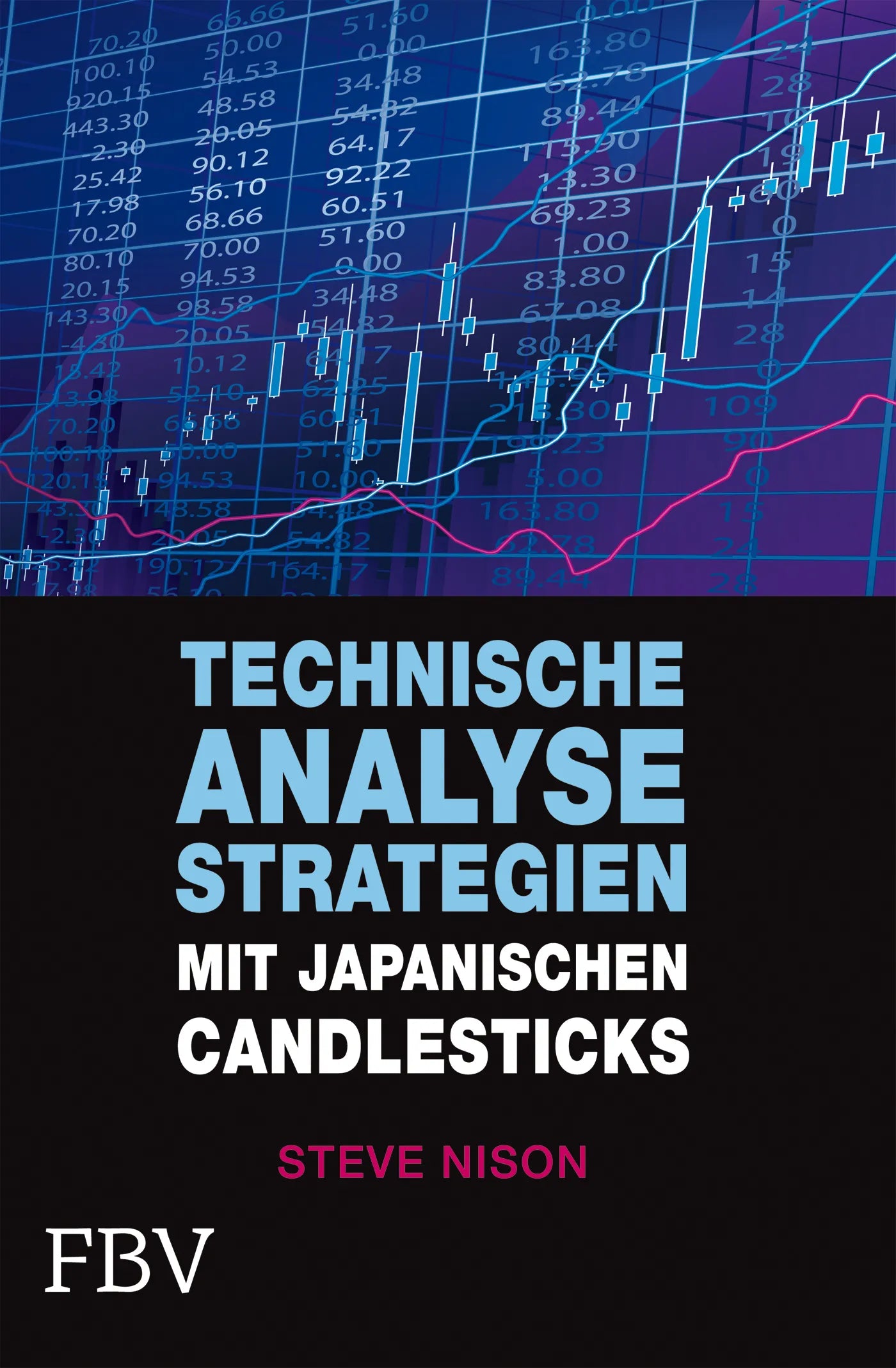 Buchcover von 'Technische Analysestrategien mit japanischen Candlesticks' - Gebundene Ausgabe von Steve Nison