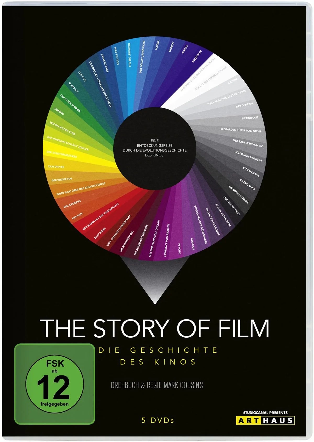 The Story of Film - DVD