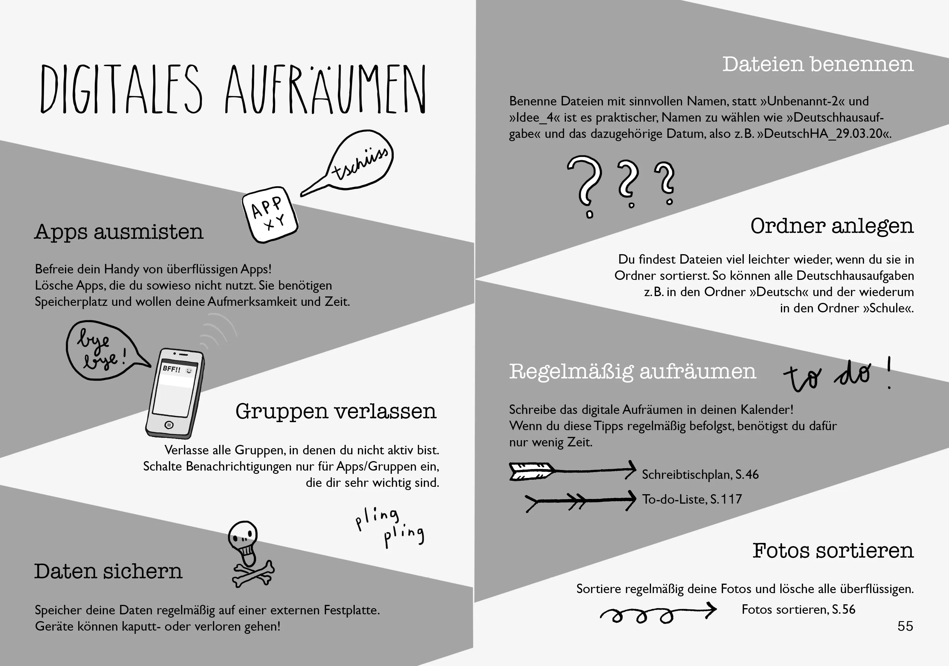 Silke Schmidt - Total aufgeräumt – Eine Anleitung für Chaos Queens