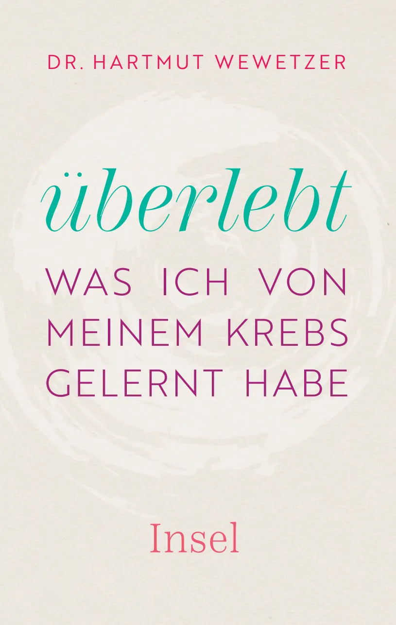 Buchcover von 'Überlebt' - Gebundene Ausgabe von Hartmut Wewetzer