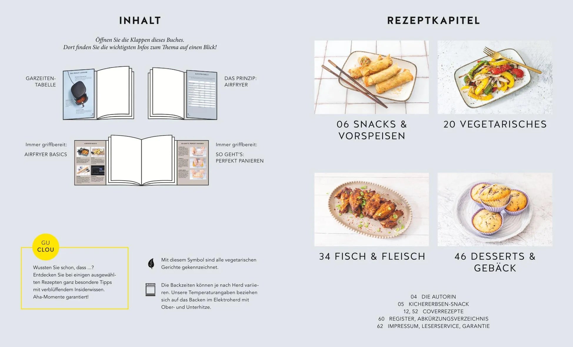Abbildung von 'Überraschende Ideen für deinen Airfryer'