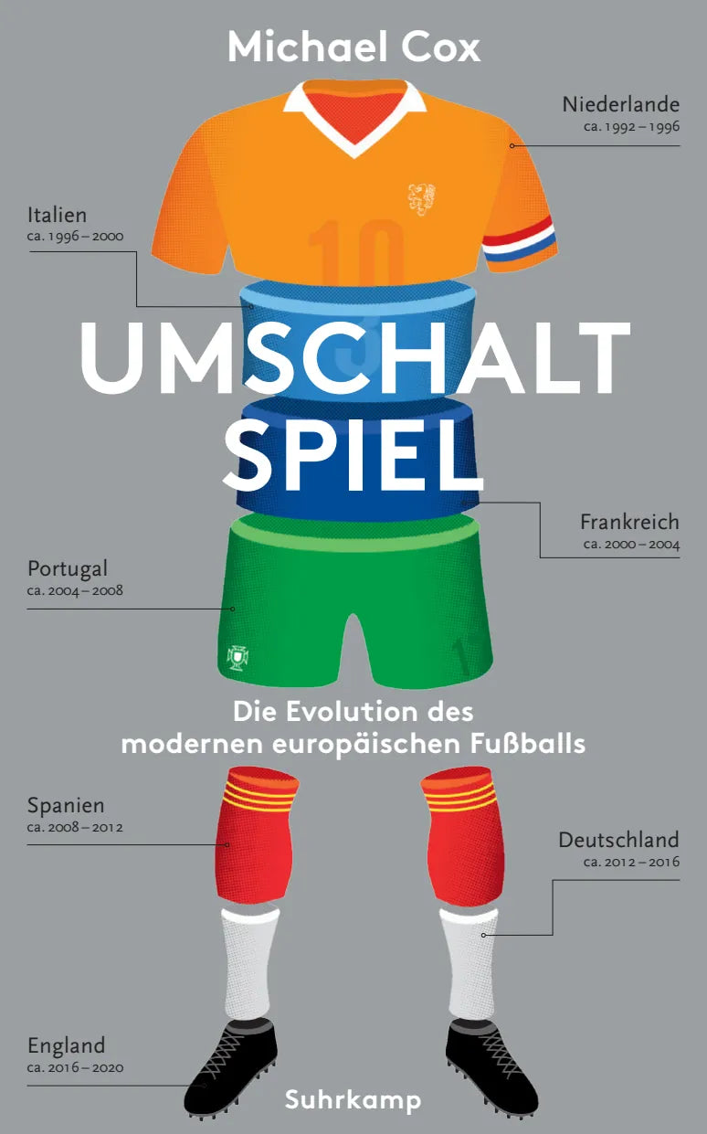 Buchcover von 'Umschaltspiel' - Paperback von Michael Cox