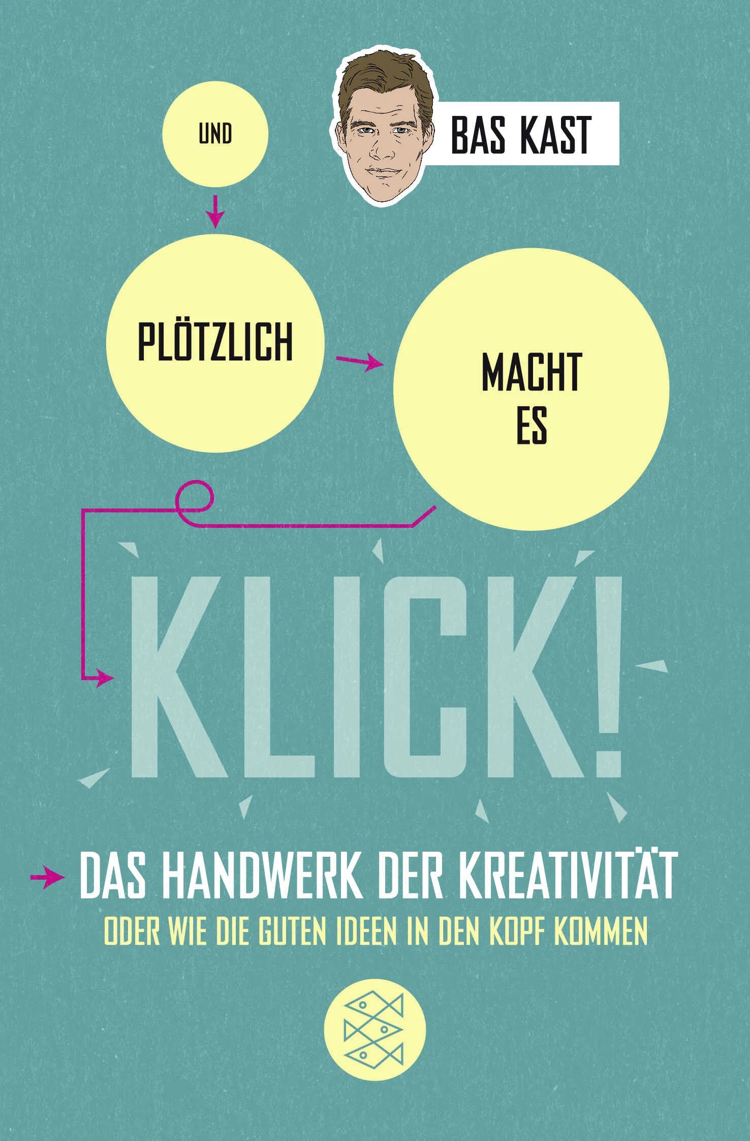 Buchcover von 'Und plötzlich macht es KLICK!' - Taschenbuch von Bas Kast