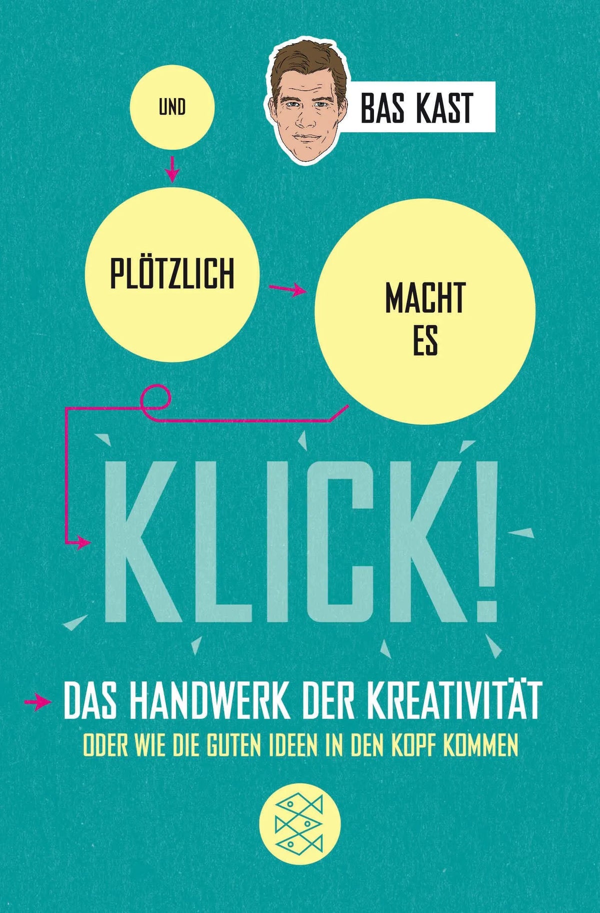 Cover: Und plötzlich macht es KLICK! (Taschenbuch) von Bas Kast