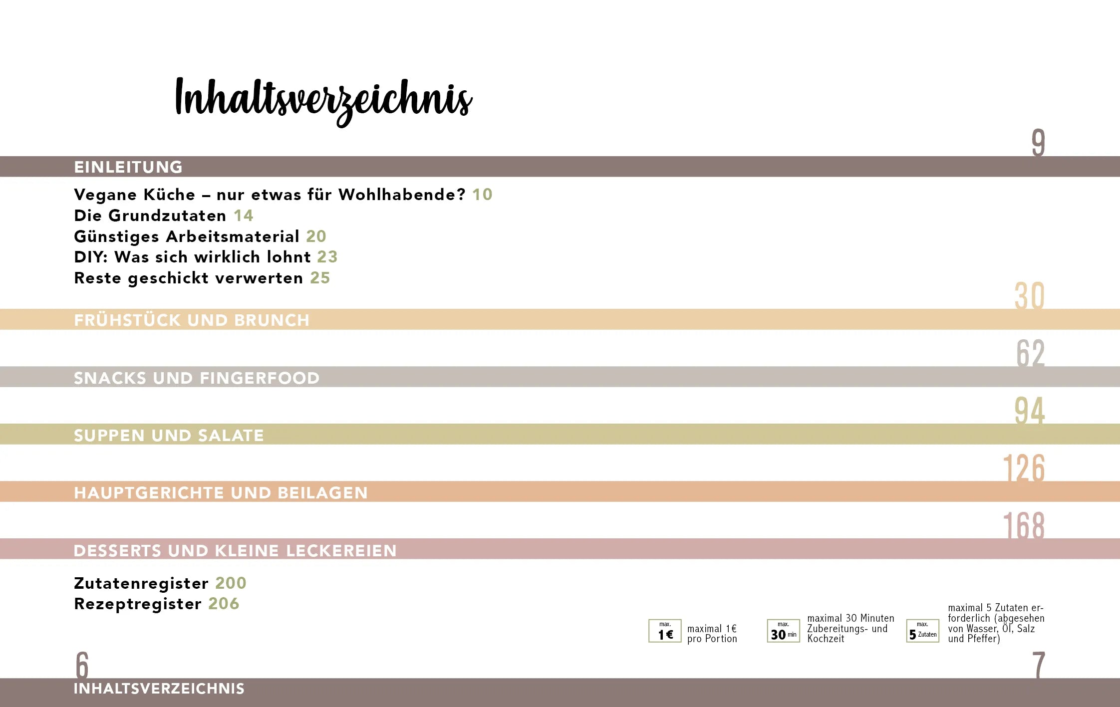 Innenansicht von 'Vegan & günstig' - Taschenbuch