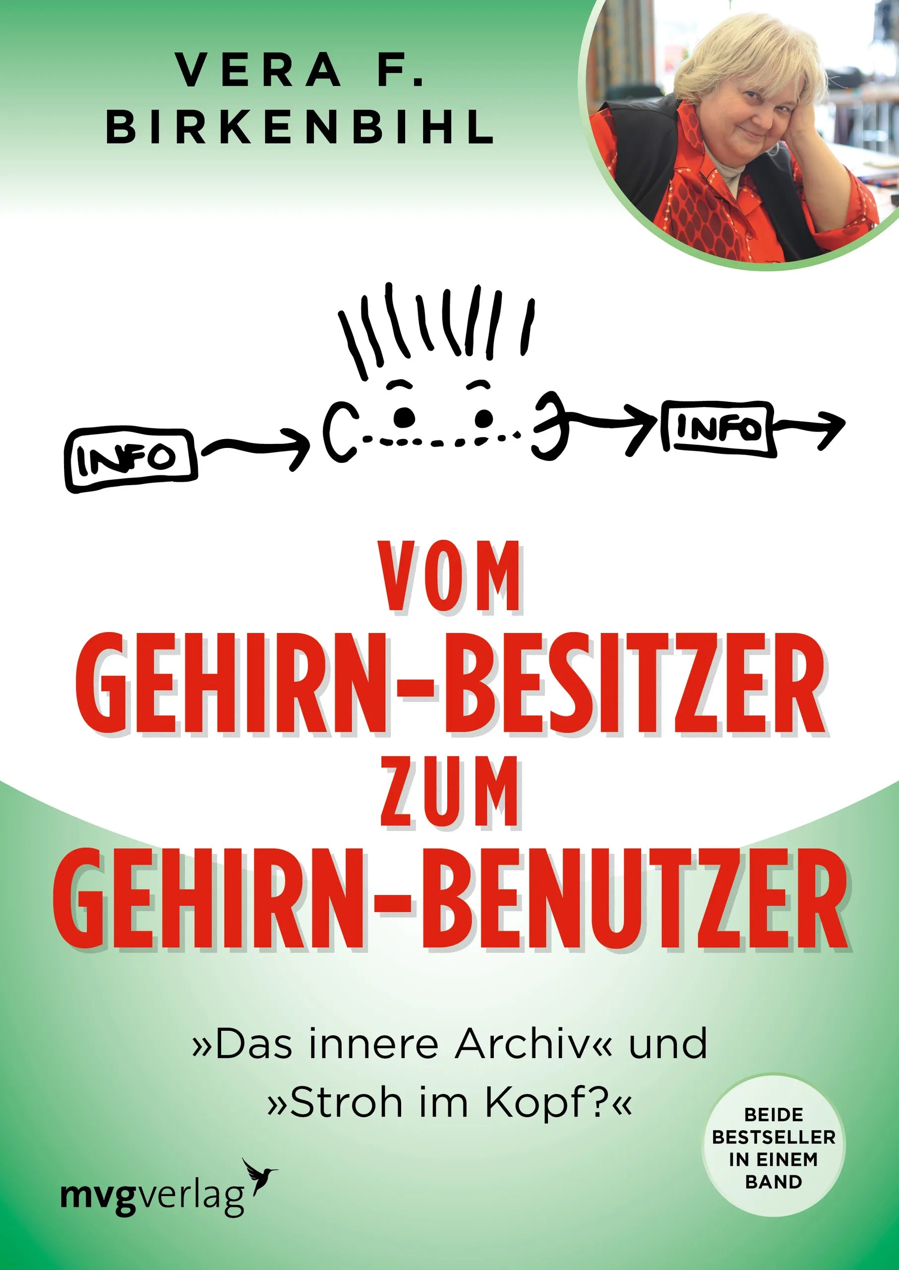 Innenansicht von 'Vom Gehirn-Besitzer zum Gehirn-Benutzer' - Taschenbuch