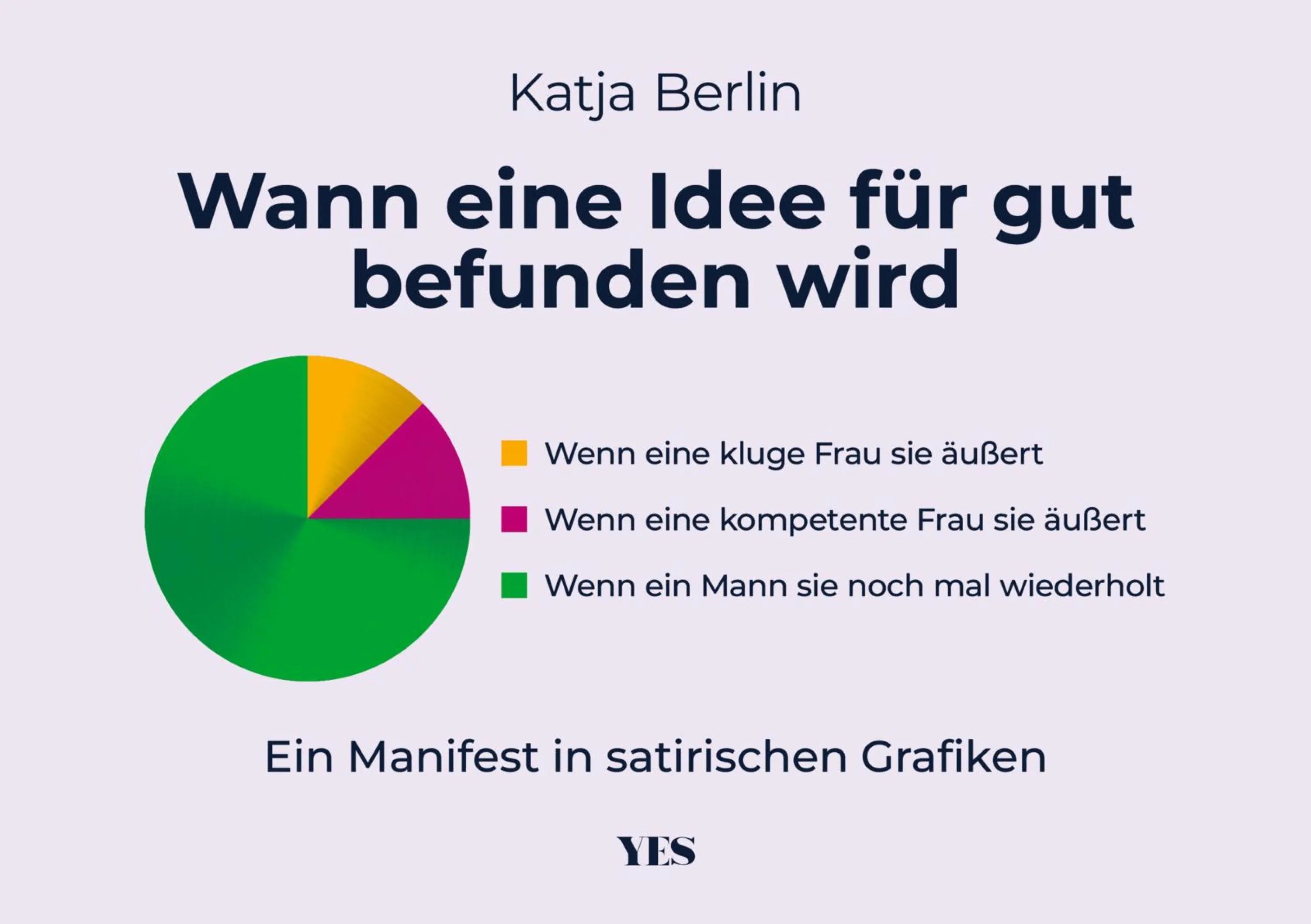 Cover: Wann eine Idee für gut befunden wird (E-Book) von Katja Berlin
