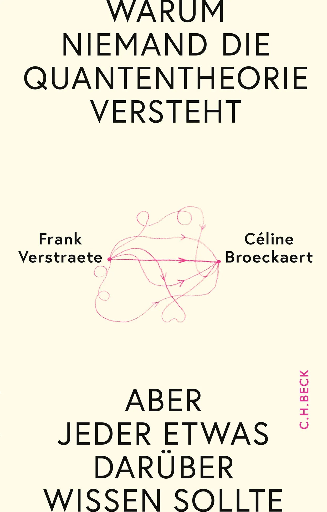 Cover: Warum niemand die Quantentheorie versteht (Hardcover) von Frank Verstraete