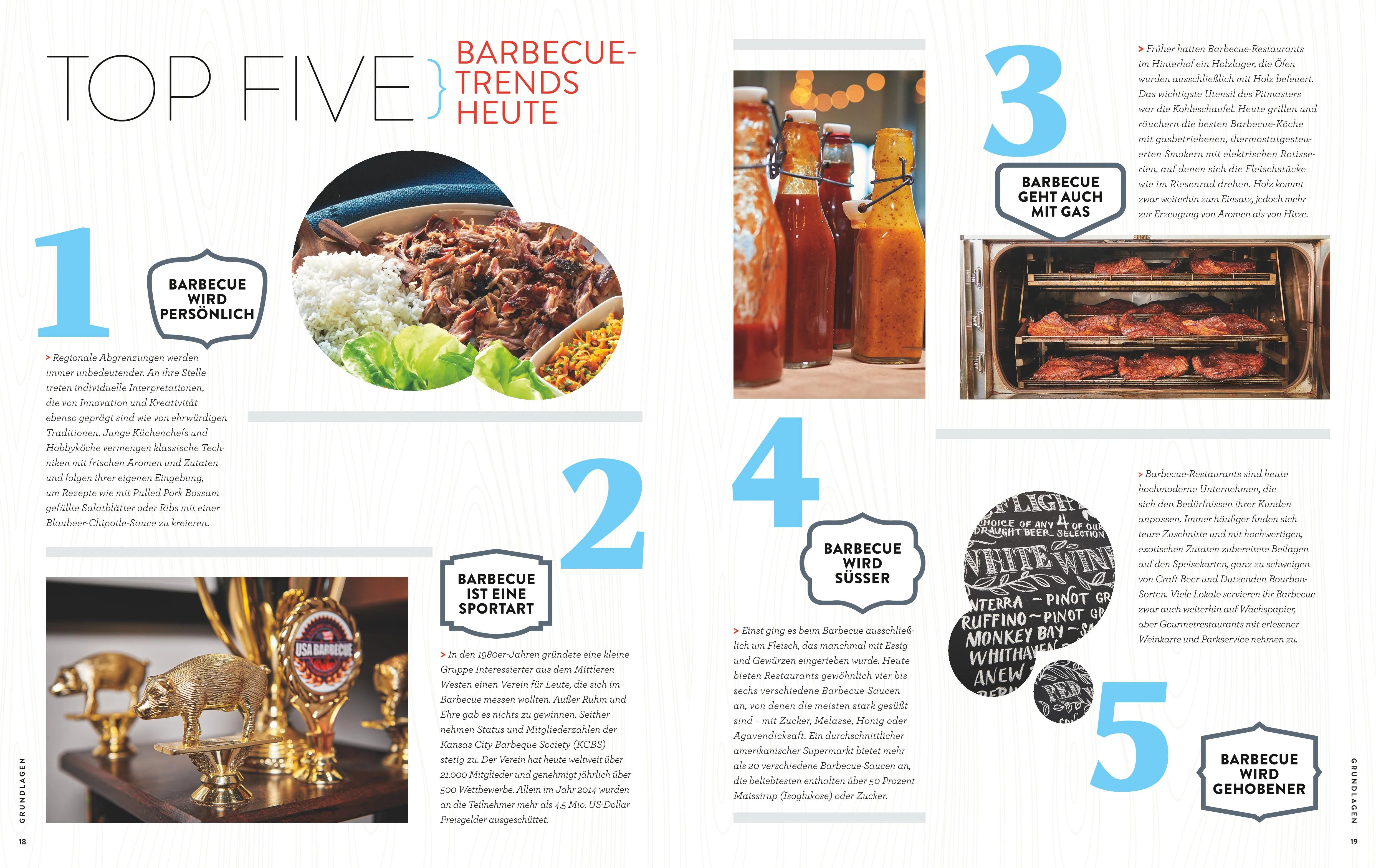 Abbildung von 'Weber’s American BBQ'