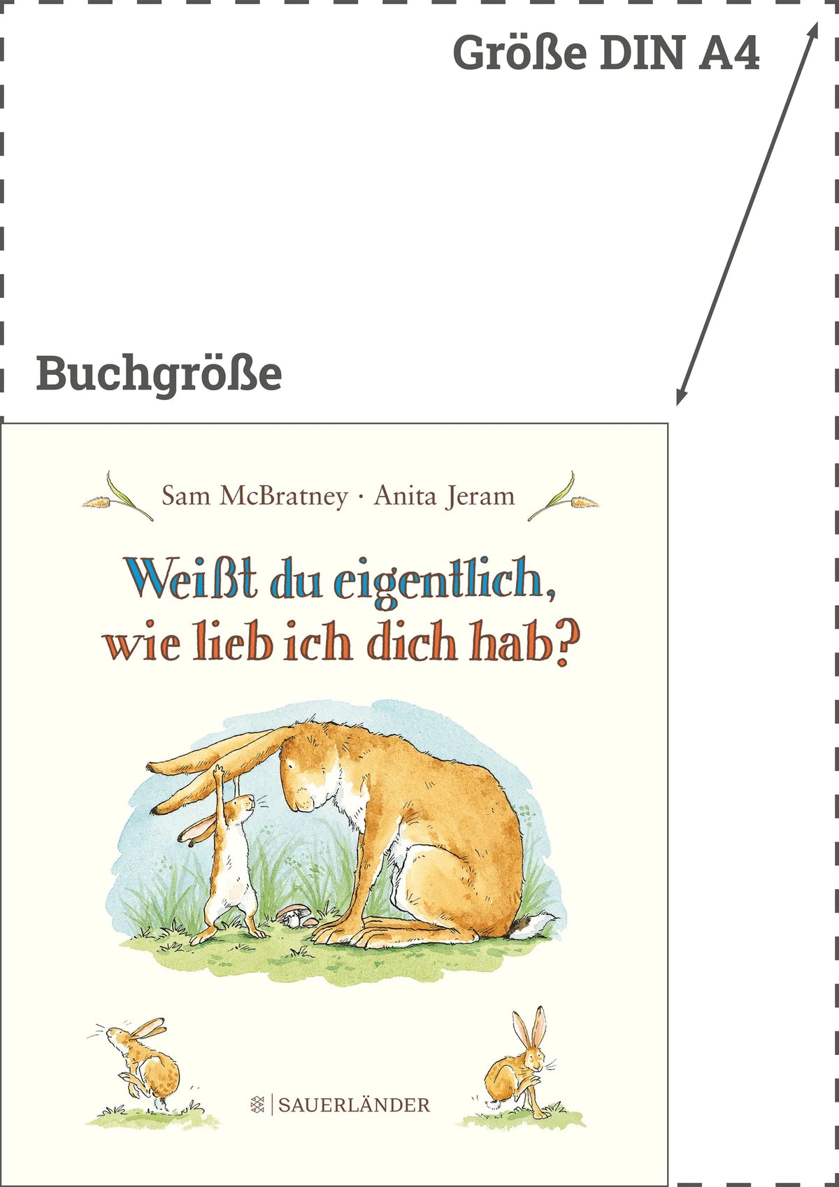 Detailansicht: Weißt du eigentlich, wie lieb ich dich hab? (Hardcover)