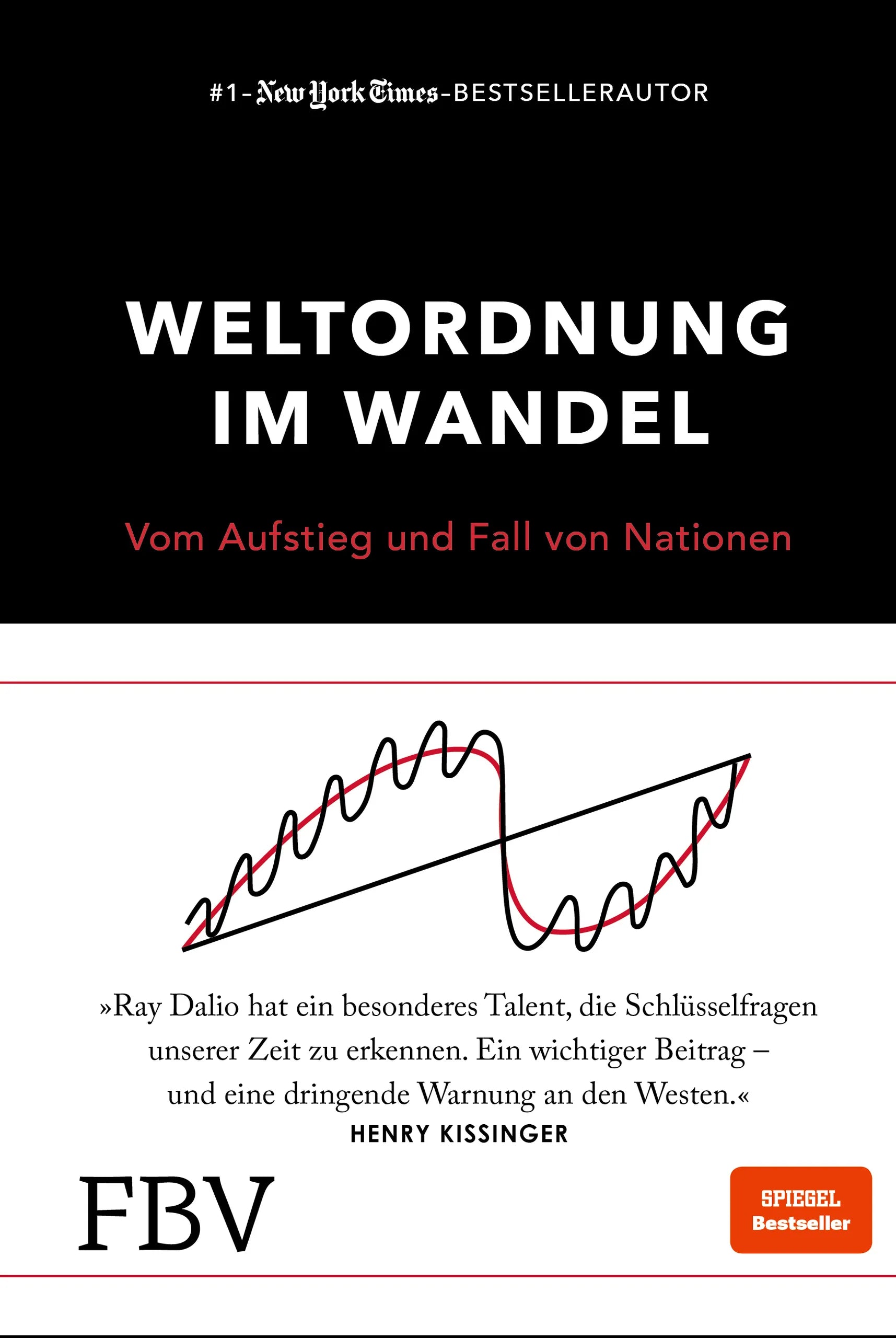 Cover: Weltordnung im Wandel (Hardcover) von Ray Dalio