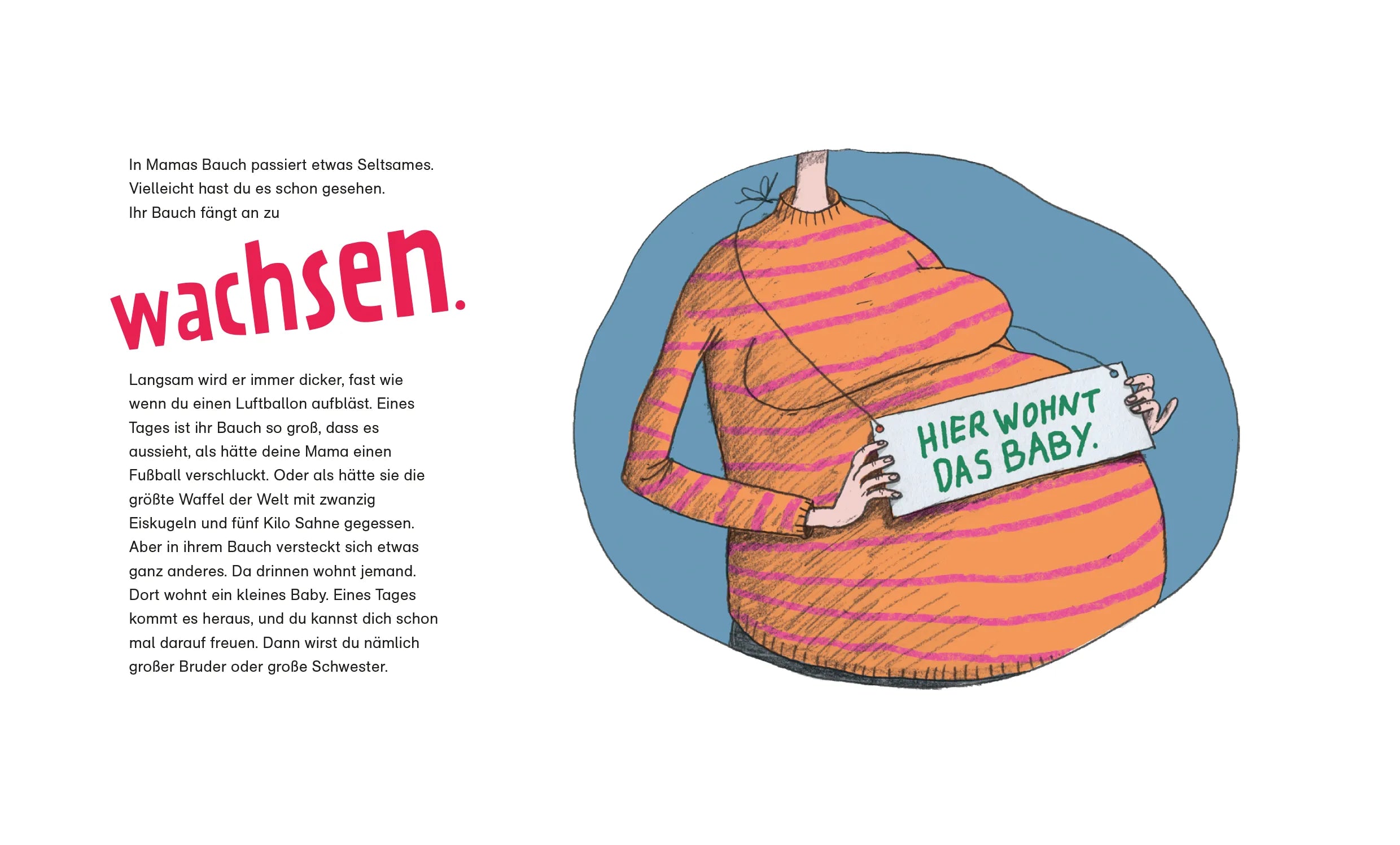 Abbildung von 'Wer wohnt denn da in Mamas Bauch?'